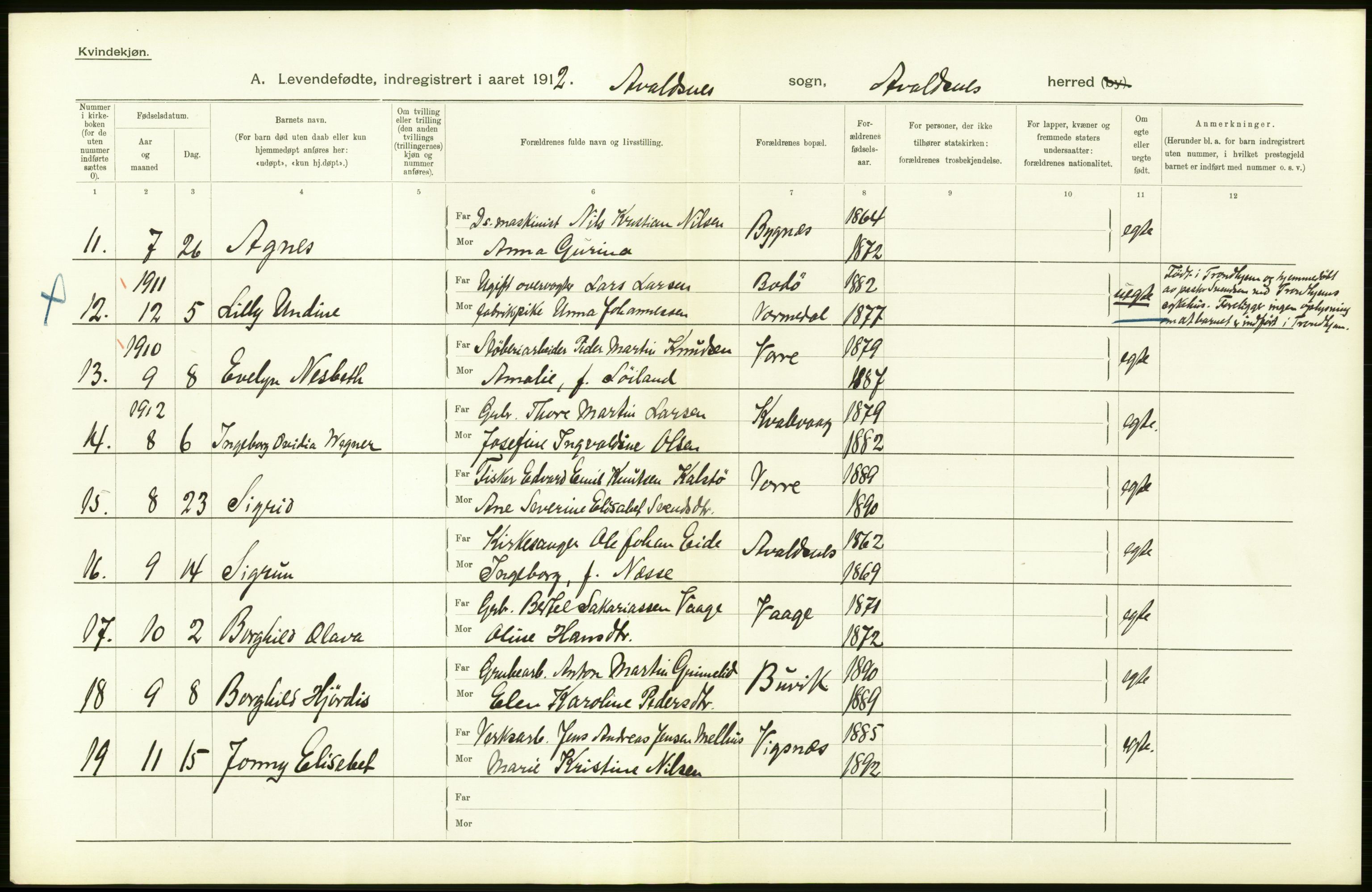 Statistisk sentralbyrå, Sosiodemografiske emner, Befolkning, AV/RA-S-2228/D/Df/Dfb/Dfbb/L0026: Stavanger amt: Levendefødte menn og kvinner. Bygder., 1912, p. 56