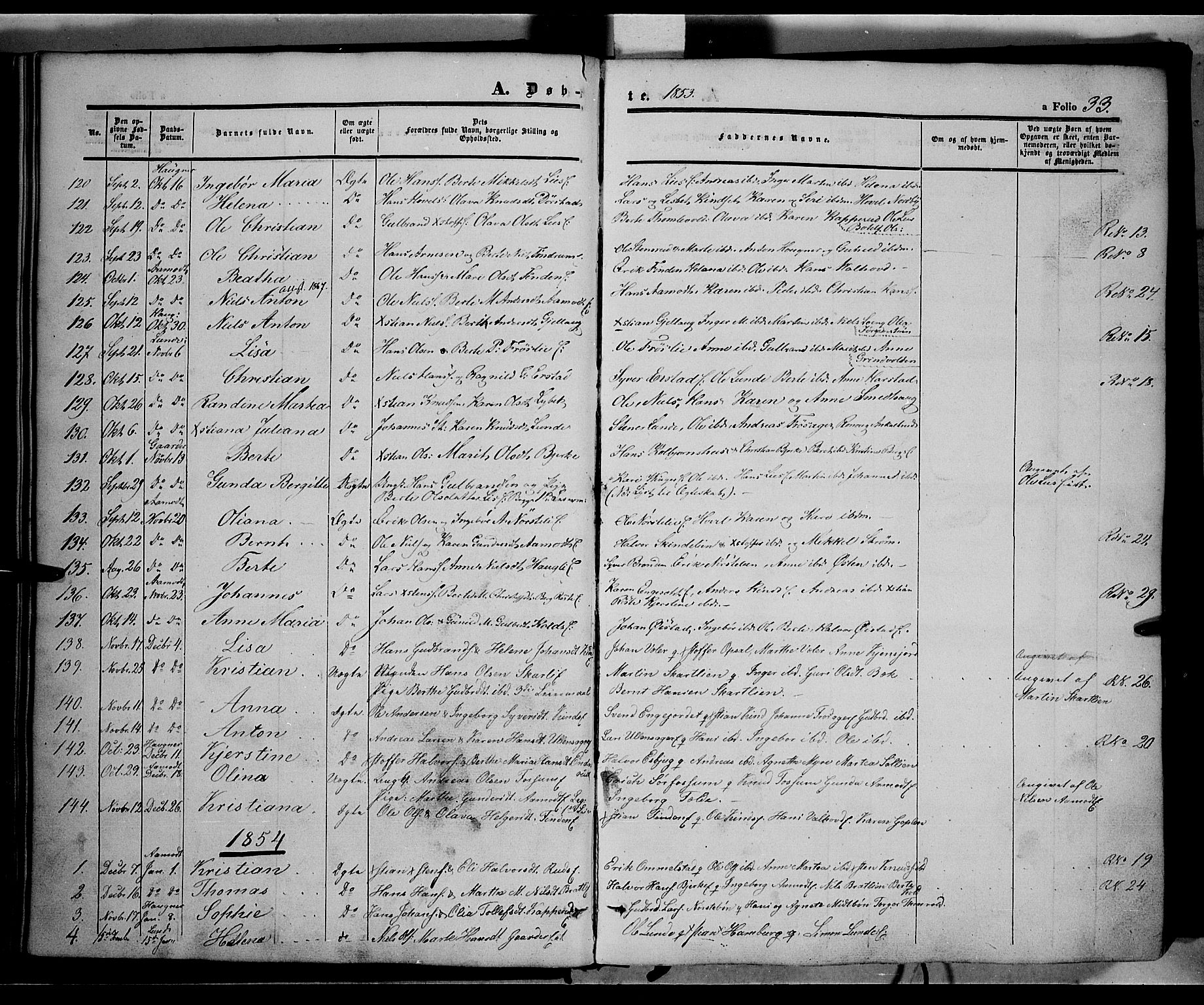 Land prestekontor, SAH/PREST-120/H/Ha/Haa/L0010: Parish register (official) no. 10, 1847-1859, p. 33