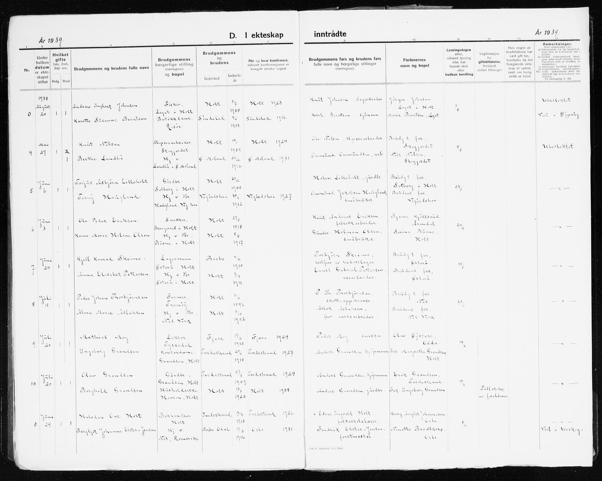 Holt sokneprestkontor, AV/SAK-1111-0021/F/Fb/L0012: Parish register (copy) no. B 12, 1919-1944