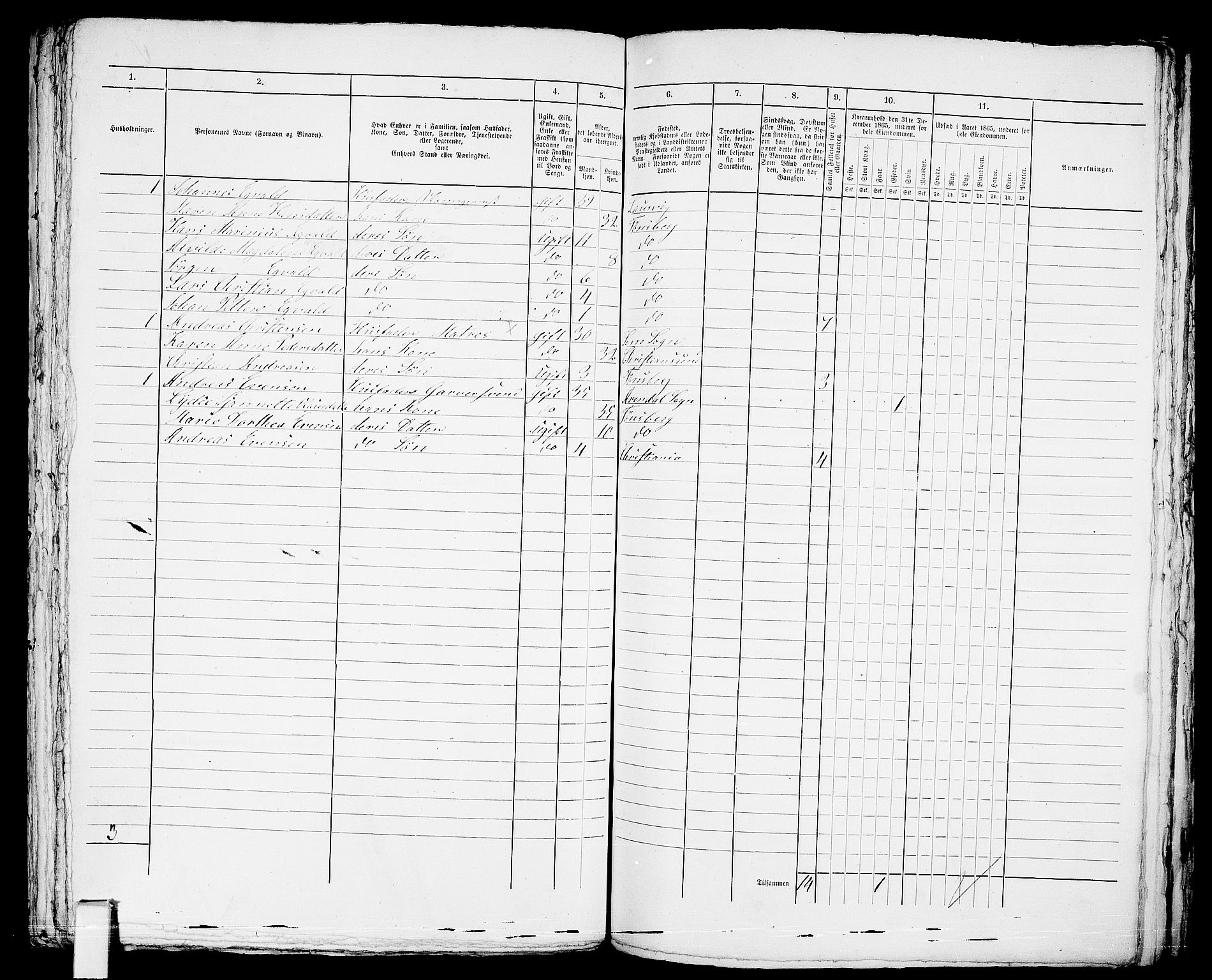 RA, 1865 census for Tønsberg, 1865, p. 595