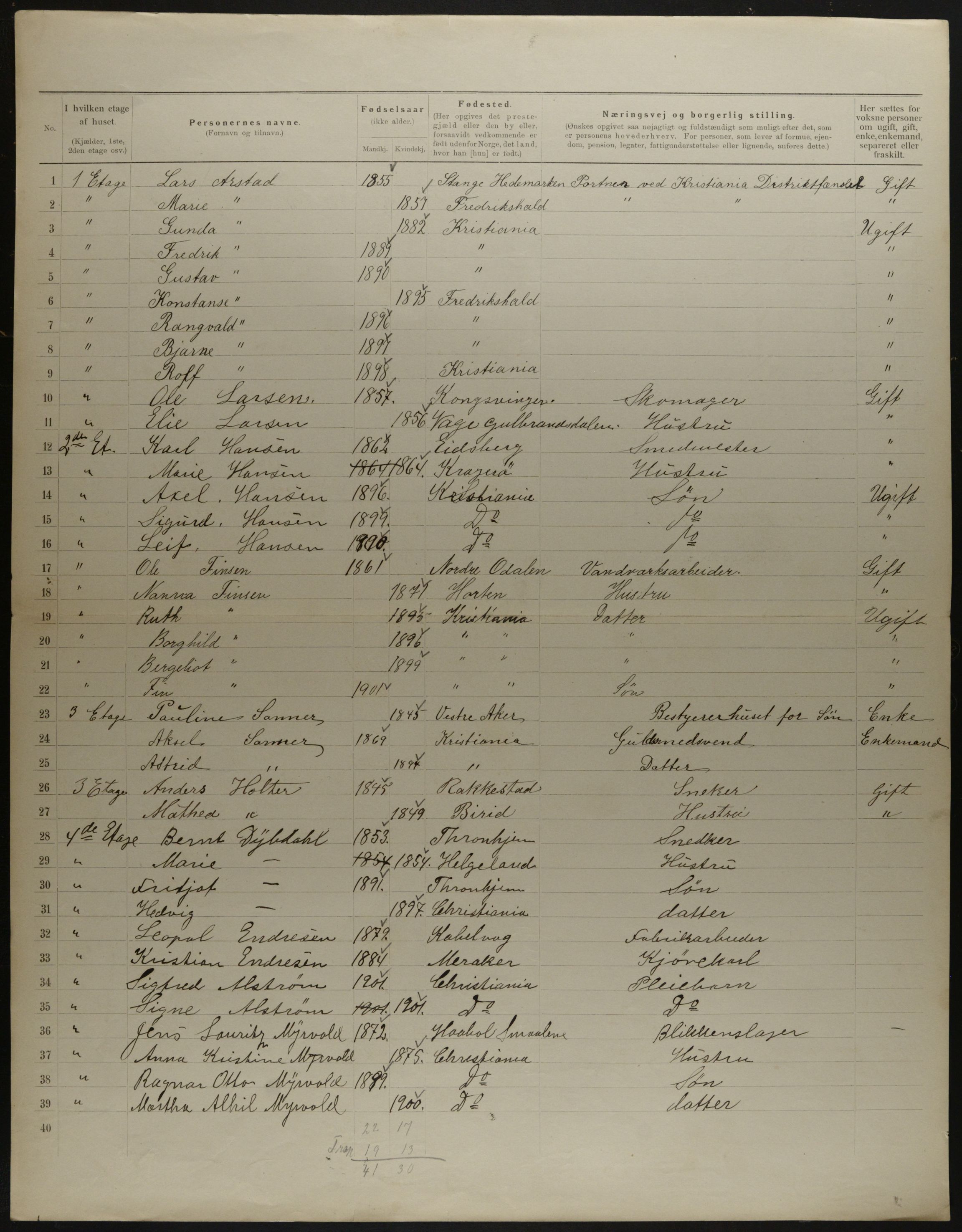 OBA, Municipal Census 1901 for Kristiania, 1901, p. 15196