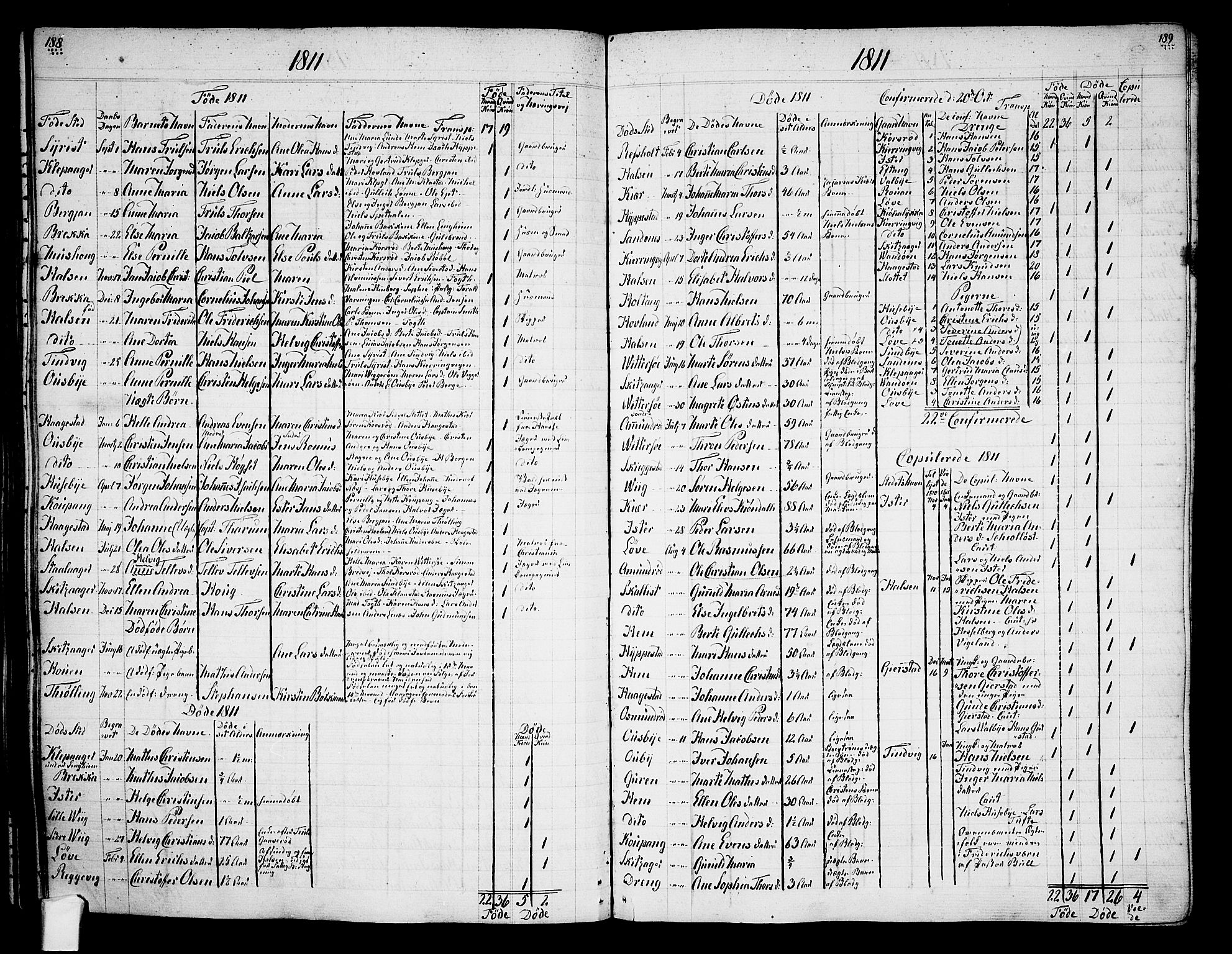 Tjølling sokneprestkontor, AV/SAKO-A-48/A/Aa/L0003: Other parish register no. 1, 1700-1813, p. 188-189