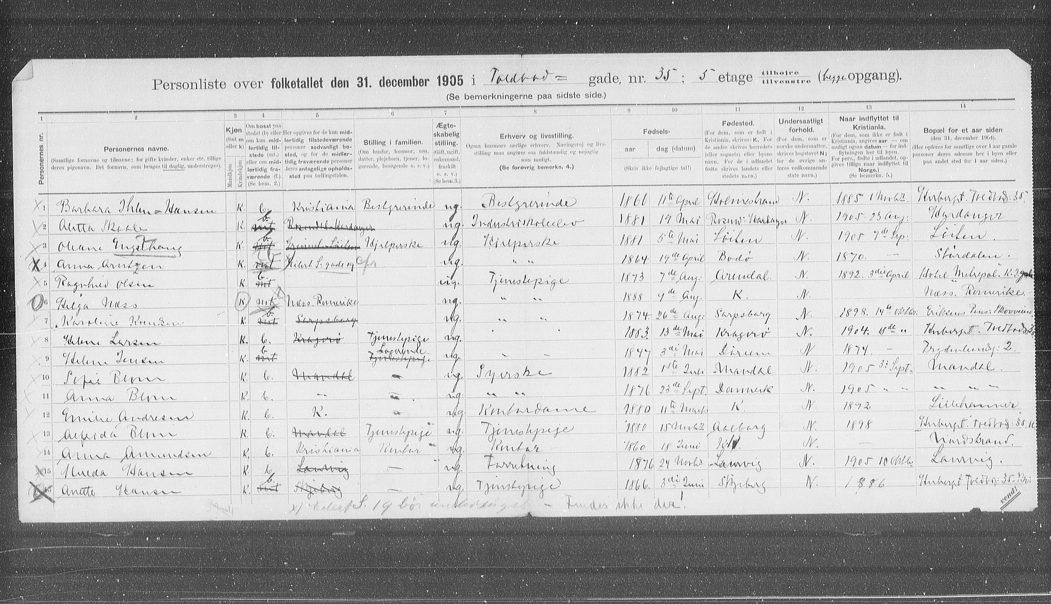 OBA, Municipal Census 1905 for Kristiania, 1905, p. 59437