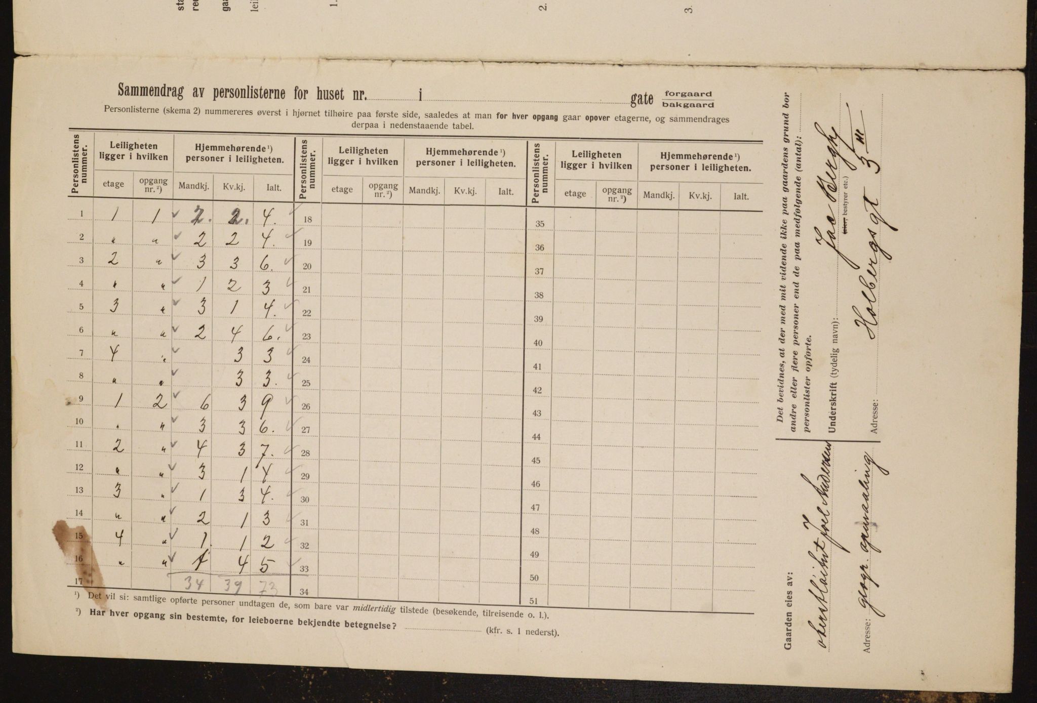 OBA, Municipal Census 1912 for Kristiania, 1912, p. 40643