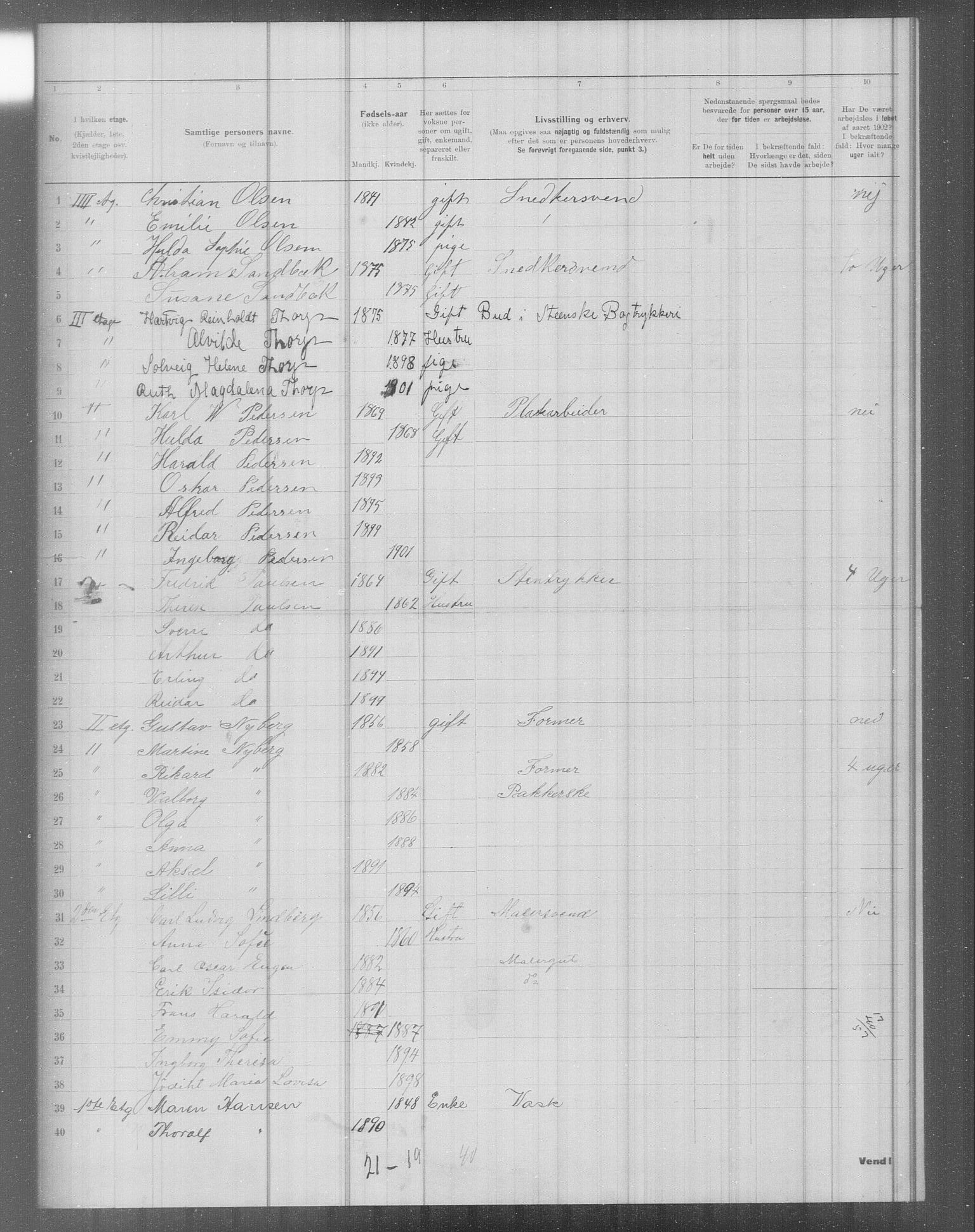 OBA, Municipal Census 1902 for Kristiania, 1902, p. 4932