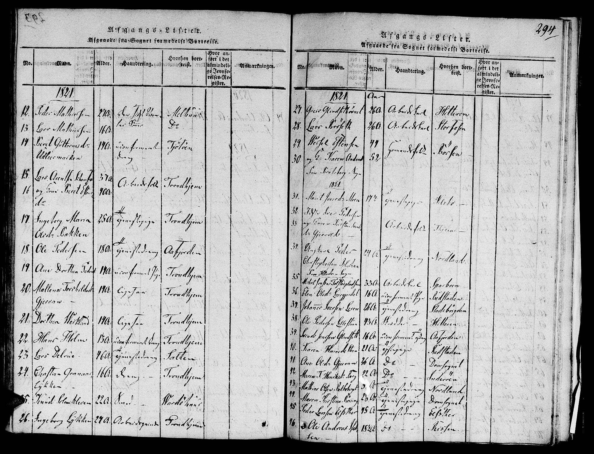 Ministerialprotokoller, klokkerbøker og fødselsregistre - Sør-Trøndelag, SAT/A-1456/606/L0283: Parish register (official) no. 606A03 /1, 1818-1823, p. 294