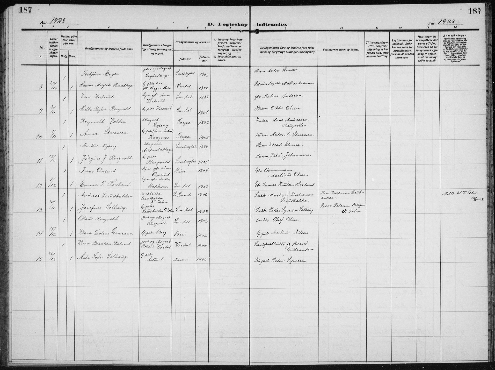 Biri prestekontor, SAH/PREST-096/H/Ha/Hab/L0007: Parish register (copy) no. 7, 1919-1941, p. 187