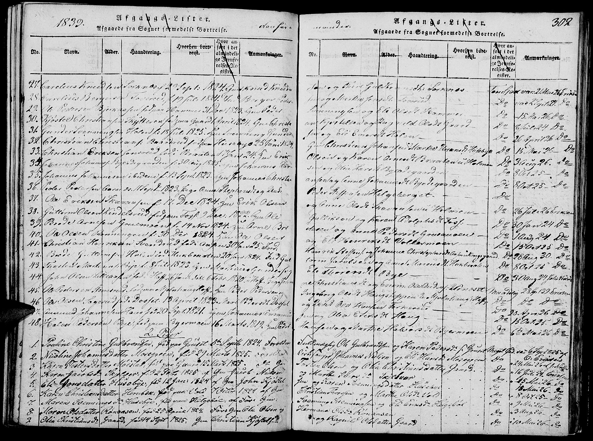Grue prestekontor, SAH/PREST-036/H/Ha/Hab/L0002: Parish register (copy) no. 2, 1815-1841, p. 302