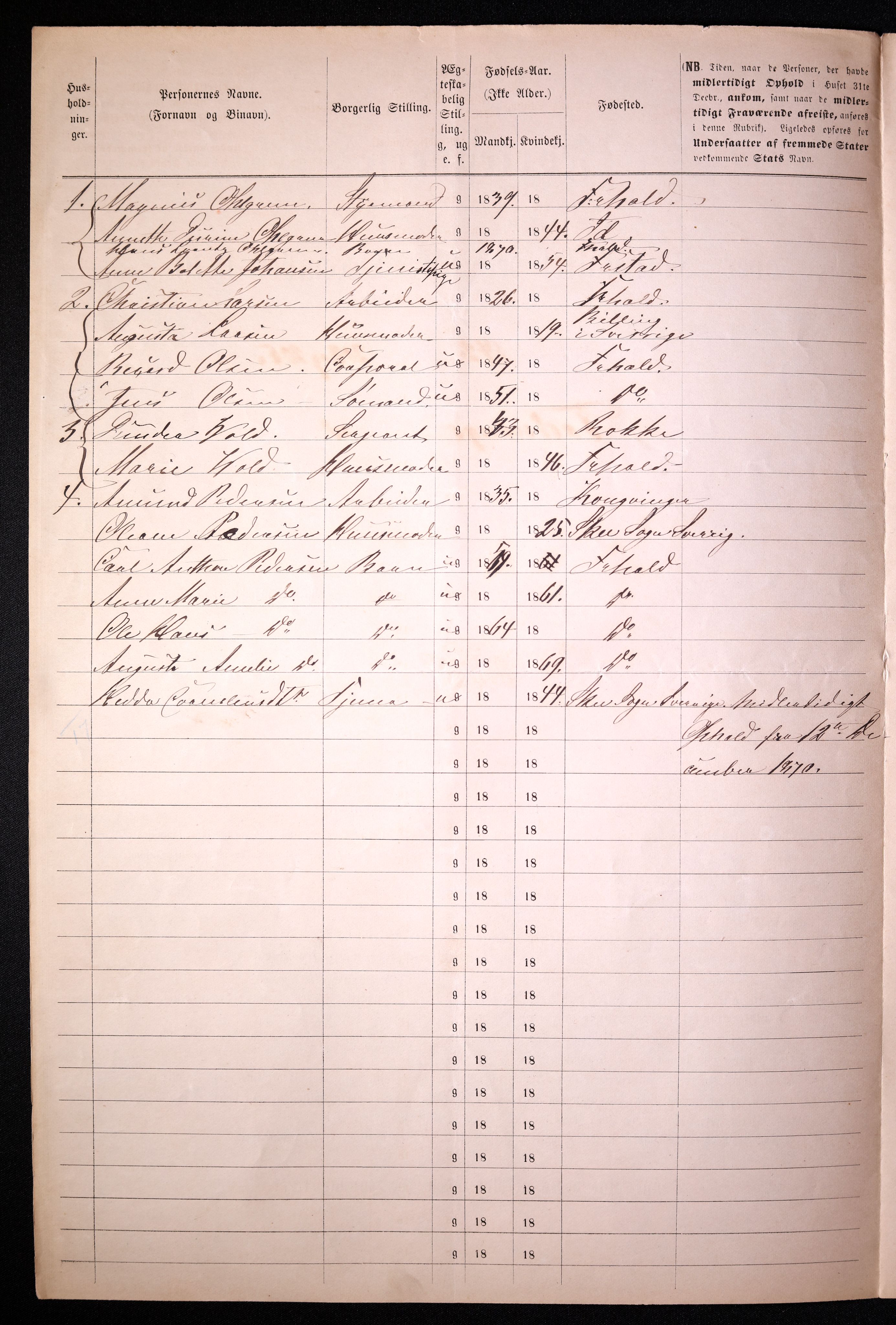 RA, 1870 census for 0101 Fredrikshald, 1870, p. 47