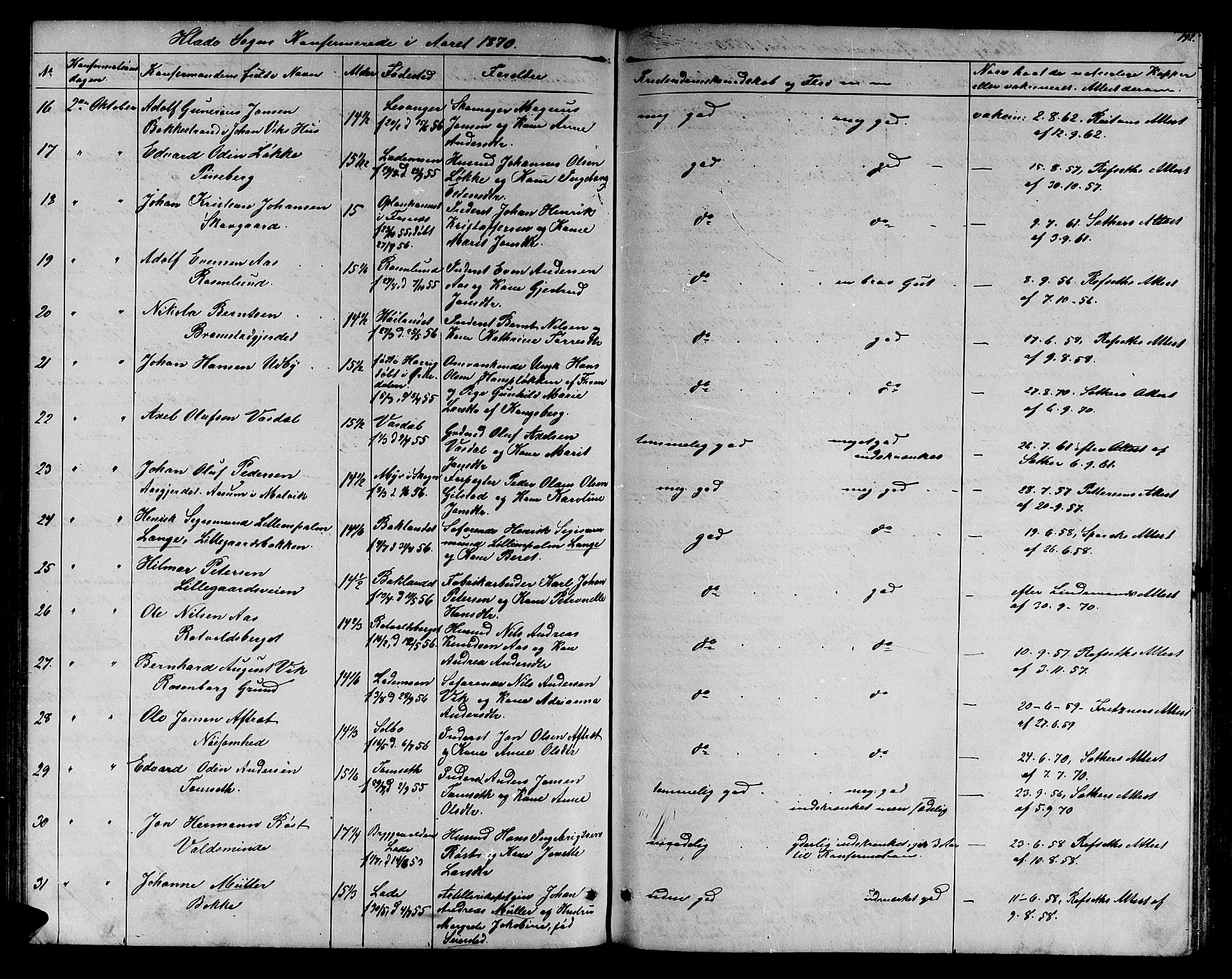 Ministerialprotokoller, klokkerbøker og fødselsregistre - Sør-Trøndelag, SAT/A-1456/606/L0311: Parish register (copy) no. 606C07, 1860-1877, p. 192