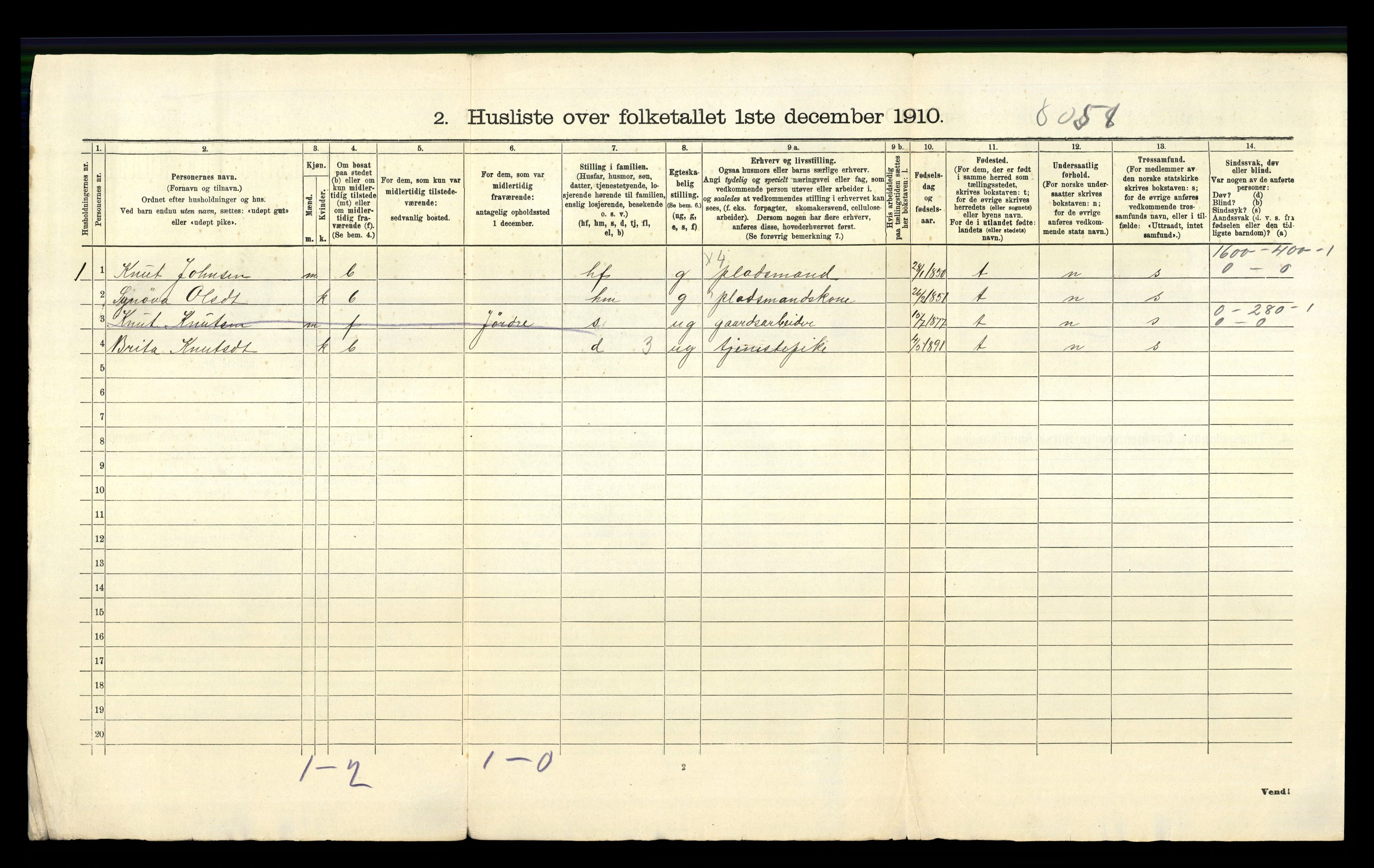 RA, 1910 census for Granvin, 1910, p. 27