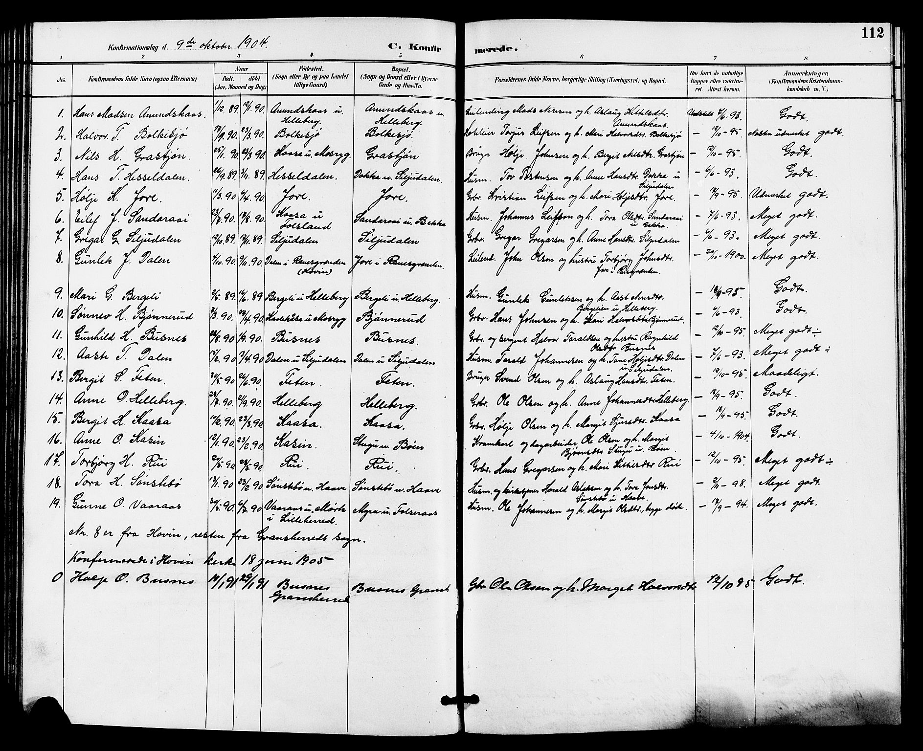 Gransherad kirkebøker, SAKO/A-267/G/Ga/L0003: Parish register (copy) no. I 3, 1887-1915, p. 112