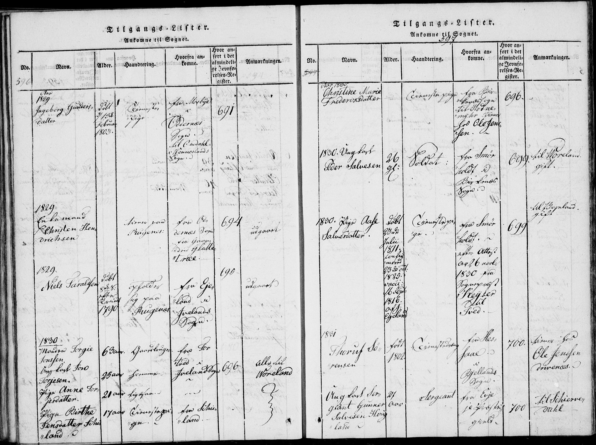 Vennesla sokneprestkontor, AV/SAK-1111-0045/Fa/Fab/L0003: Parish register (official) no. A 3, 1820-1834, p. 596-597