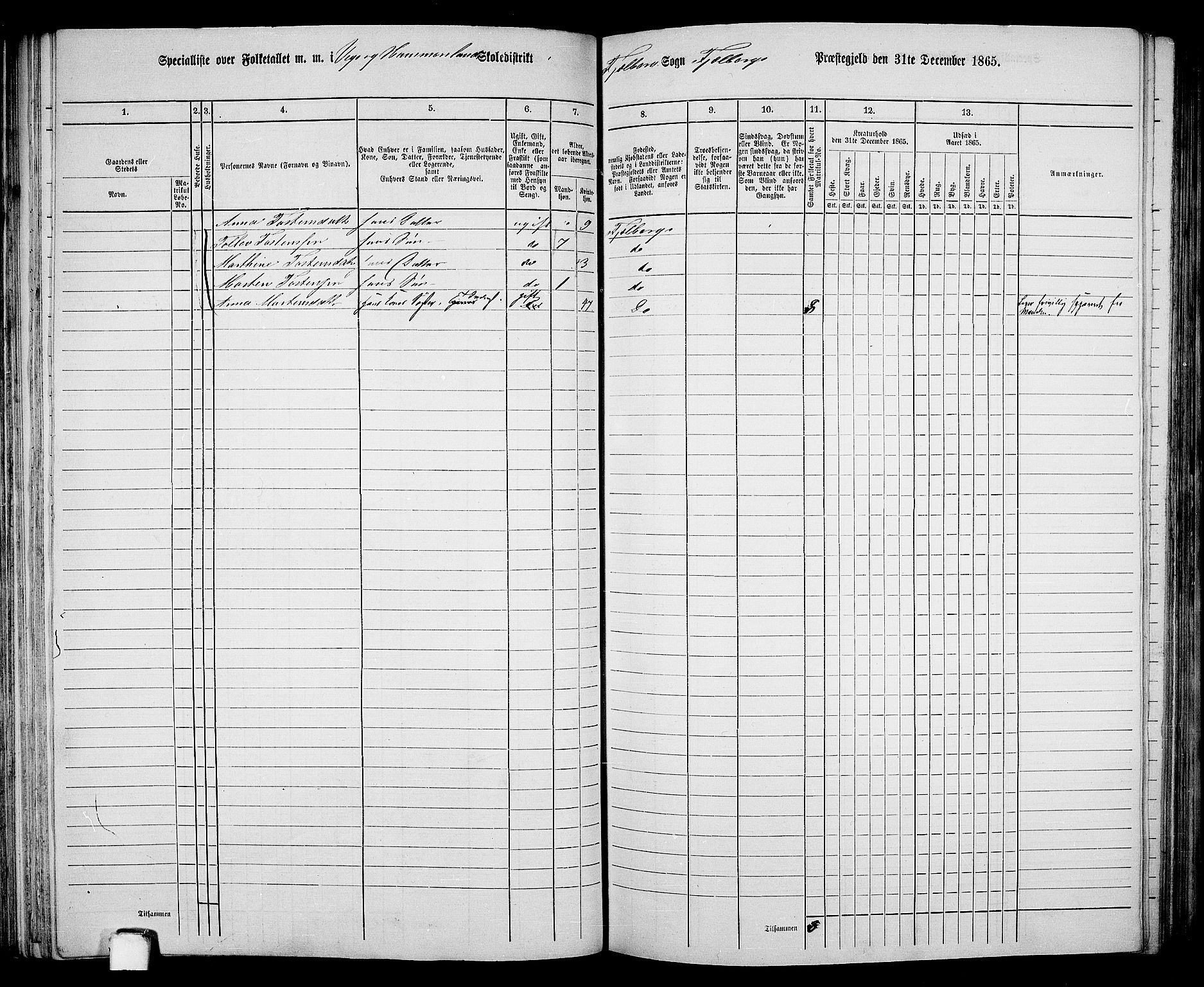 RA, 1865 census for Fjelberg, 1865, p. 82