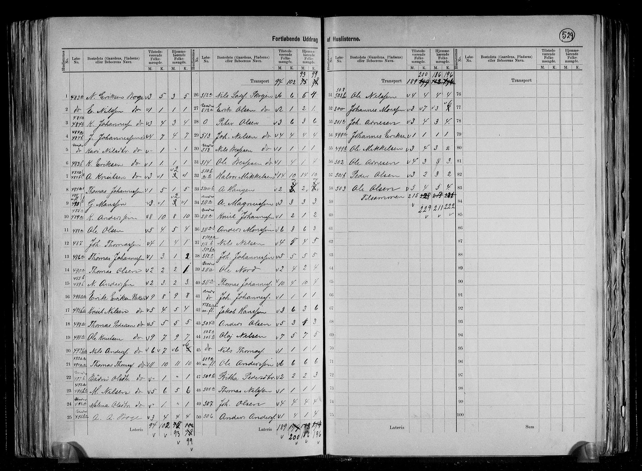 RA, 1891 census for 1251 Bruvik, 1891, p. 14