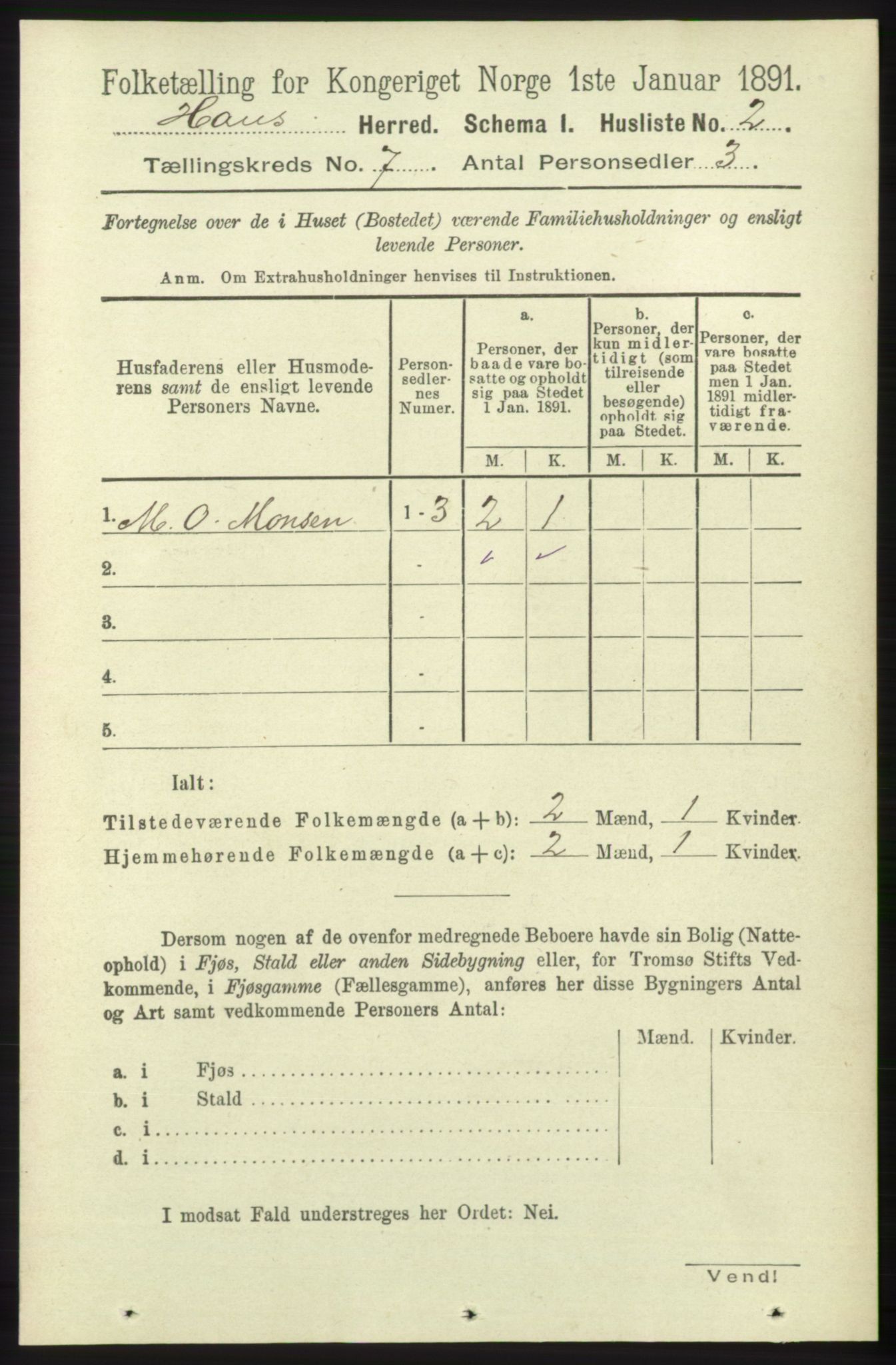 RA, 1891 census for 1250 Haus, 1891, p. 2579