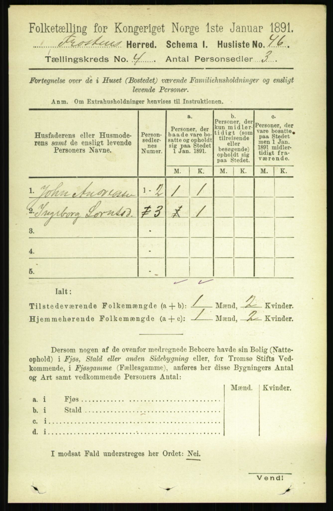RA, 1891 census for 1717 Frosta, 1891, p. 2587