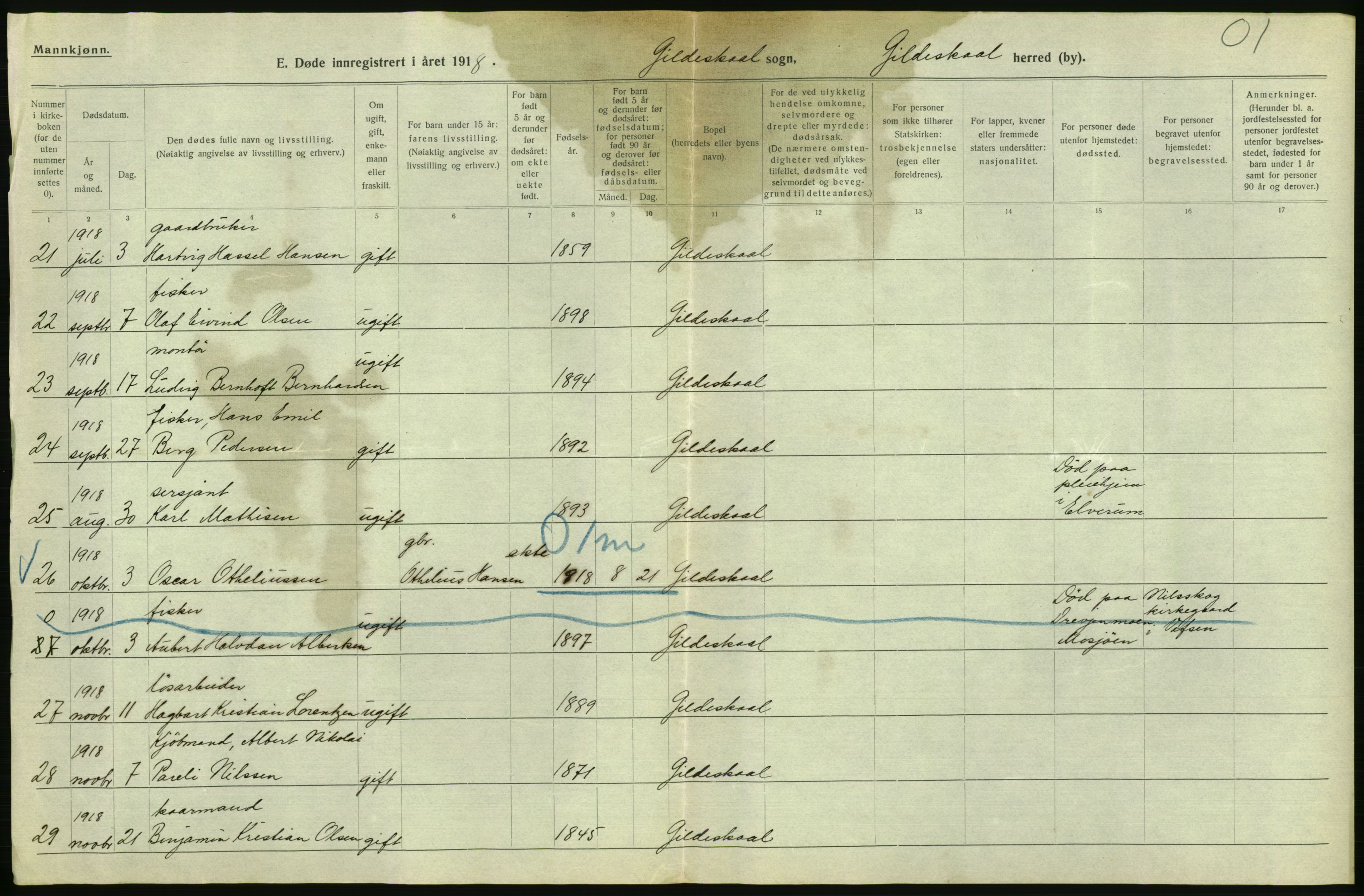 Statistisk sentralbyrå, Sosiodemografiske emner, Befolkning, RA/S-2228/D/Df/Dfb/Dfbh/L0055: Nordland fylke: Døde. Bygder og byer., 1918, p. 286