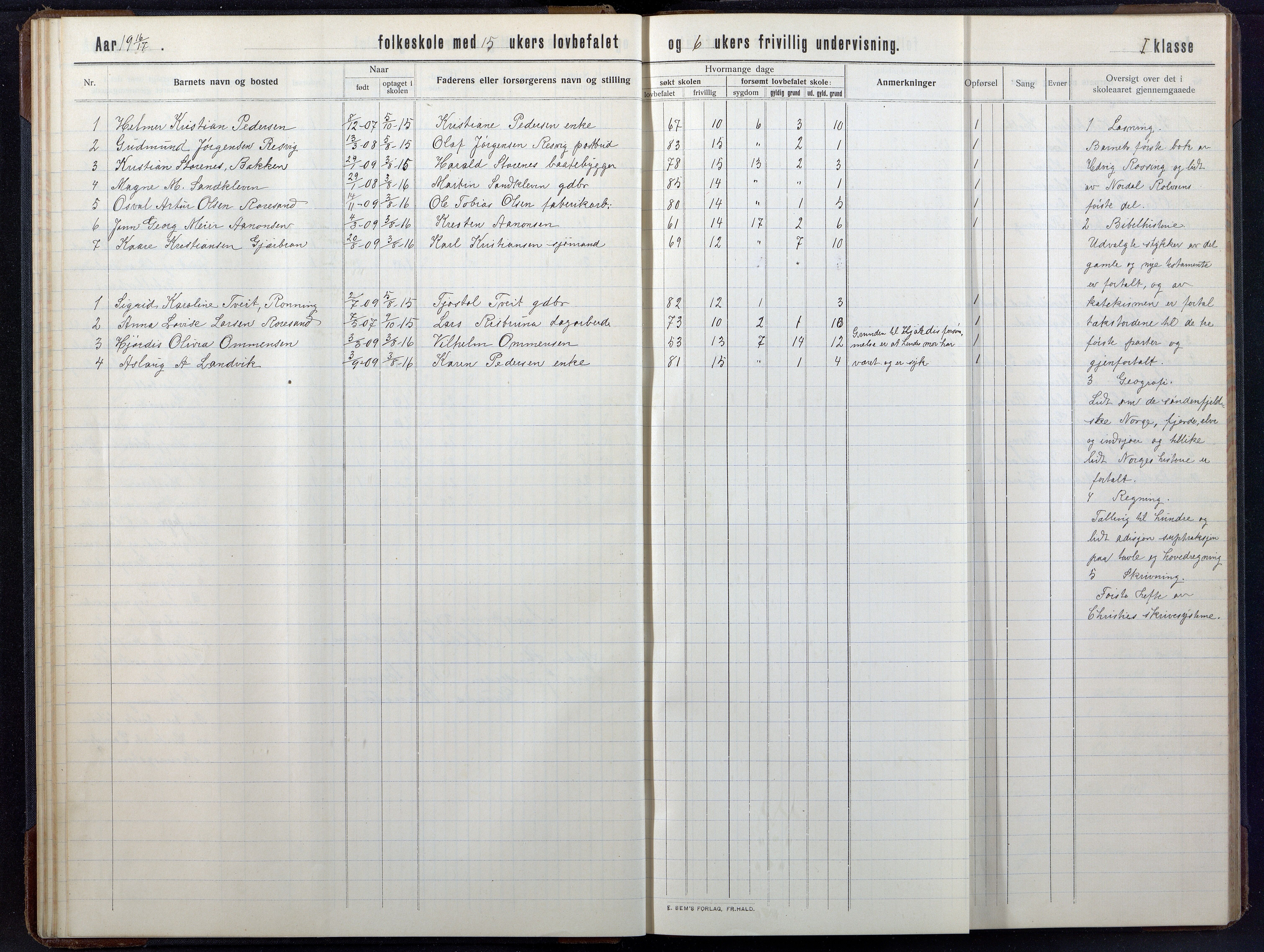 Landvik kommune, AAMA/KA0924-PK/14/L0013: Landvik faste skole skoleprotokoll, 1909-1932