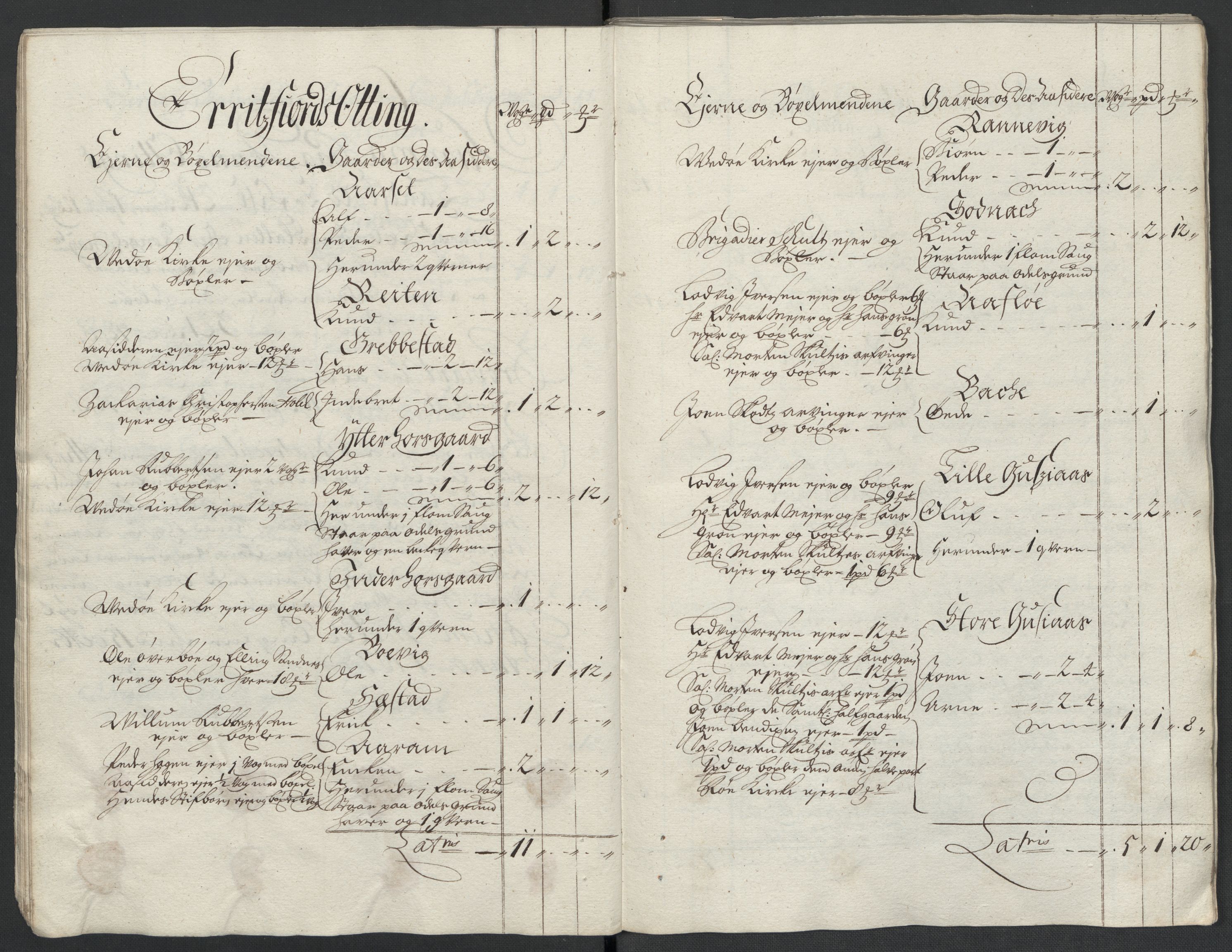 Rentekammeret inntil 1814, Reviderte regnskaper, Fogderegnskap, RA/EA-4092/R55/L3658: Fogderegnskap Romsdal, 1707-1708, p. 25