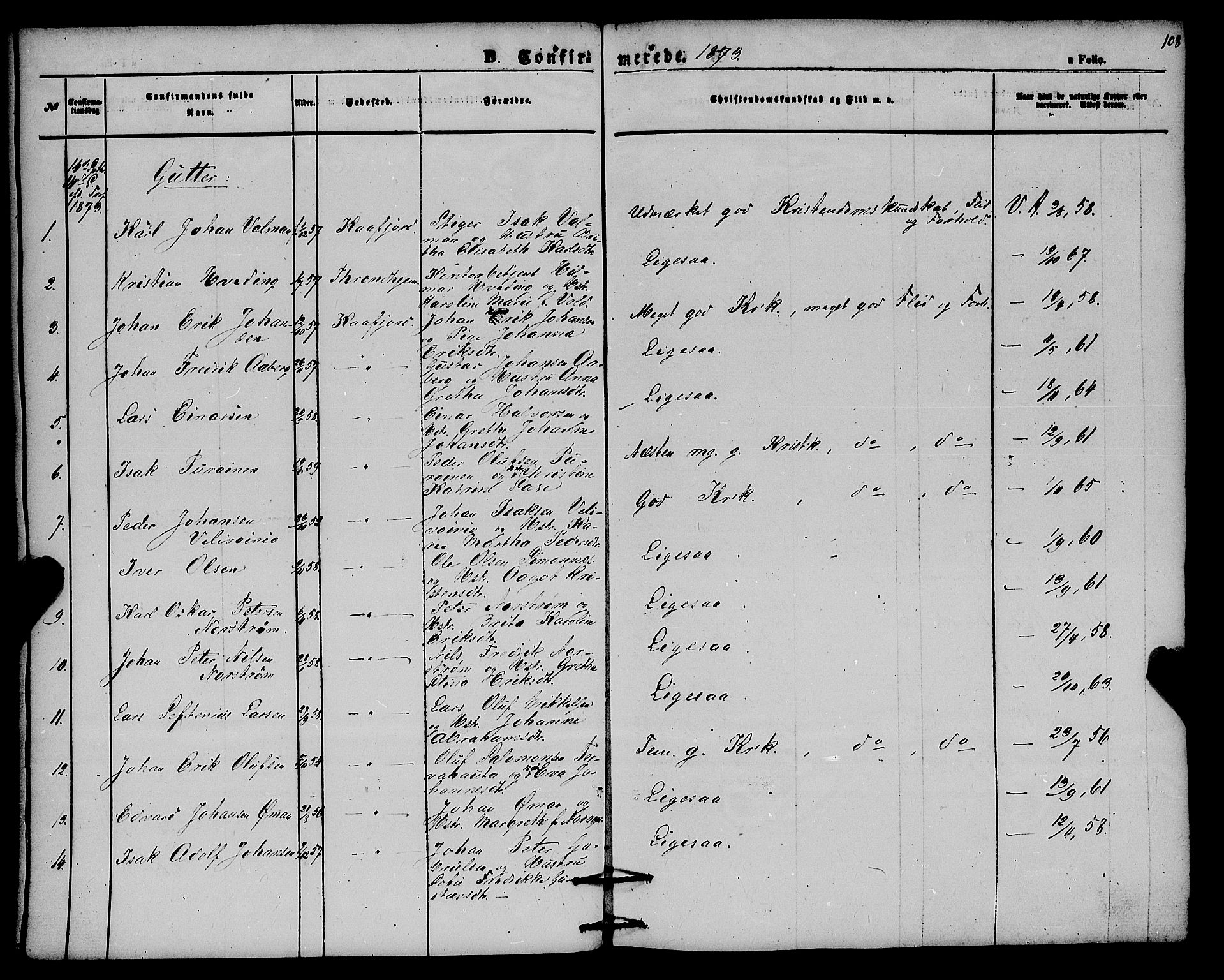 Alta sokneprestkontor, SATØ/S-1338/H/Ha/L0004.kirke: Parish register (official) no. 4, 1858-1880, p. 108