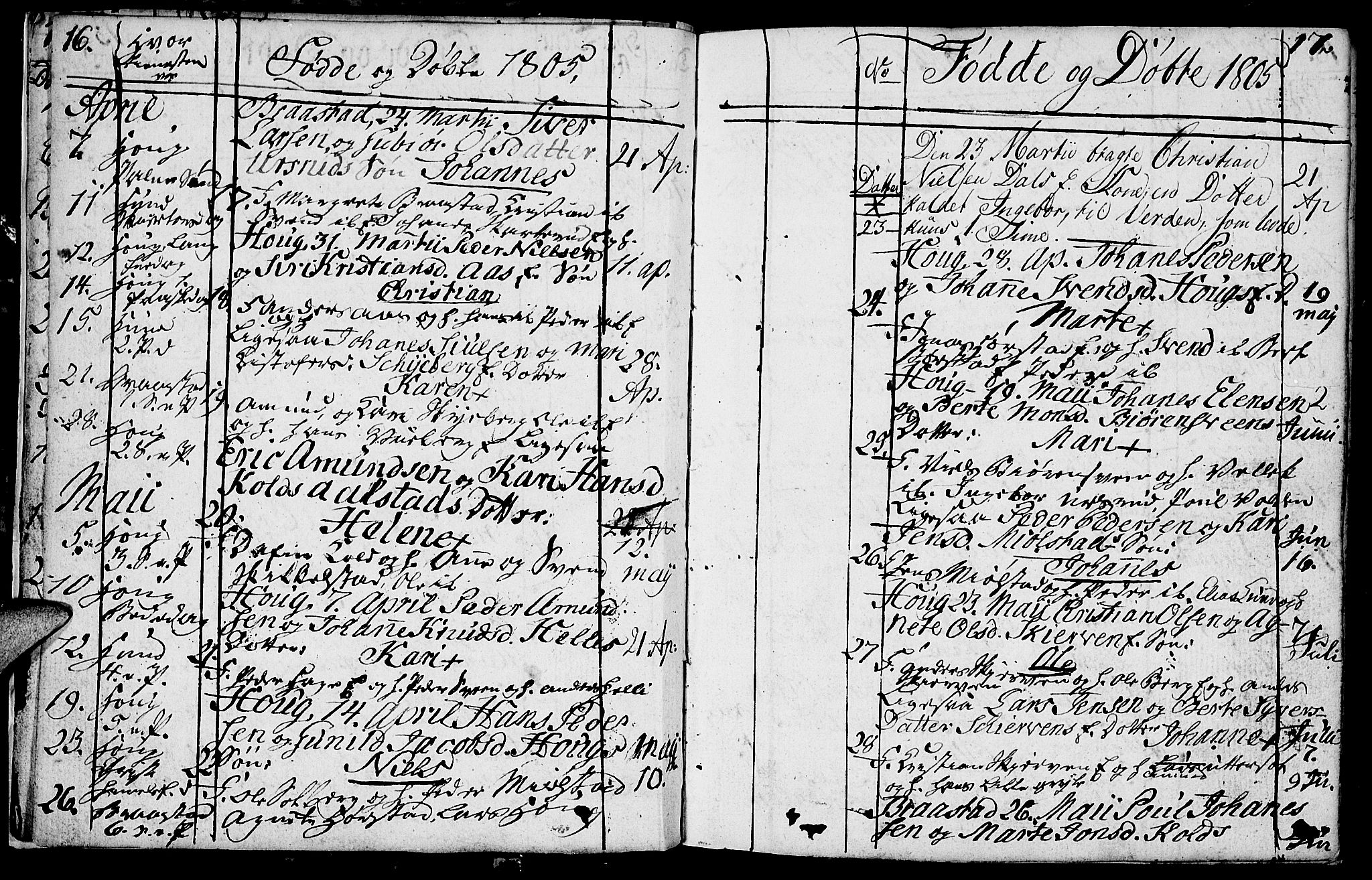 Vardal prestekontor, SAH/PREST-100/H/Ha/Hab/L0003: Parish register (copy) no. 3, 1803-1808, p. 16-17