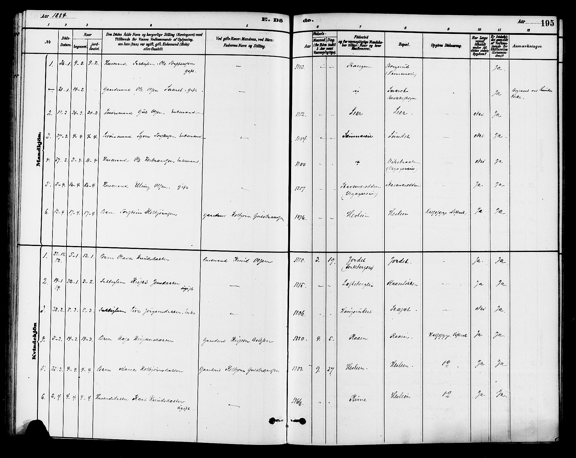Krødsherad kirkebøker, SAKO/A-19/G/Ga/L0001: Parish register (copy) no. 1, 1879-1893, p. 195