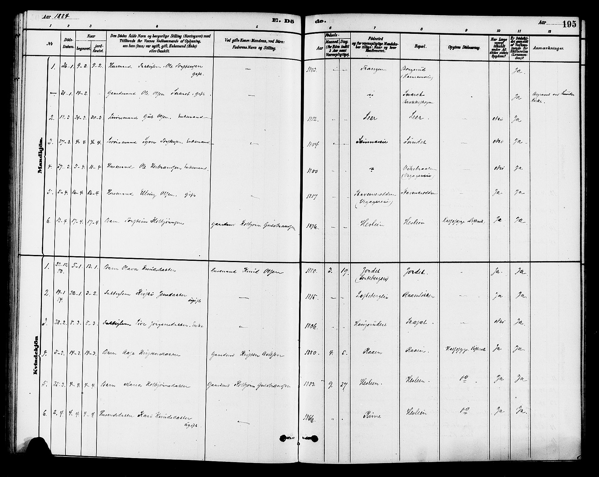 Krødsherad kirkebøker, AV/SAKO-A-19/G/Ga/L0001: Parish register (copy) no. 1, 1879-1893, p. 195