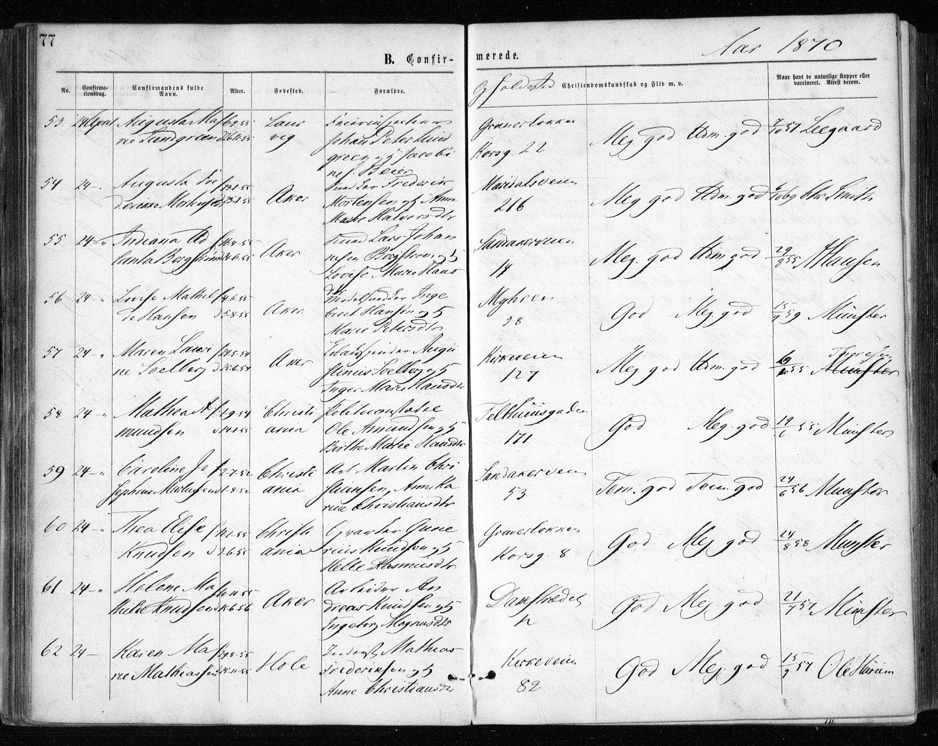 Gamle Aker prestekontor Kirkebøker, AV/SAO-A-10617a/F/L0003: Parish register (official) no. 3, 1865-1873, p. 77