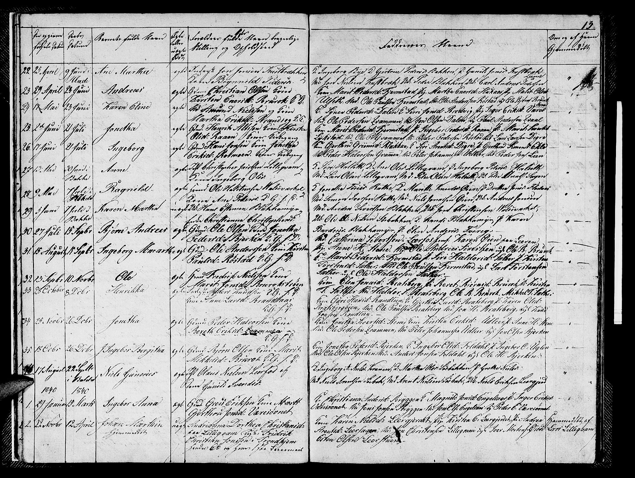Ministerialprotokoller, klokkerbøker og fødselsregistre - Sør-Trøndelag, SAT/A-1456/608/L0338: Parish register (copy) no. 608C04, 1831-1843, p. 13