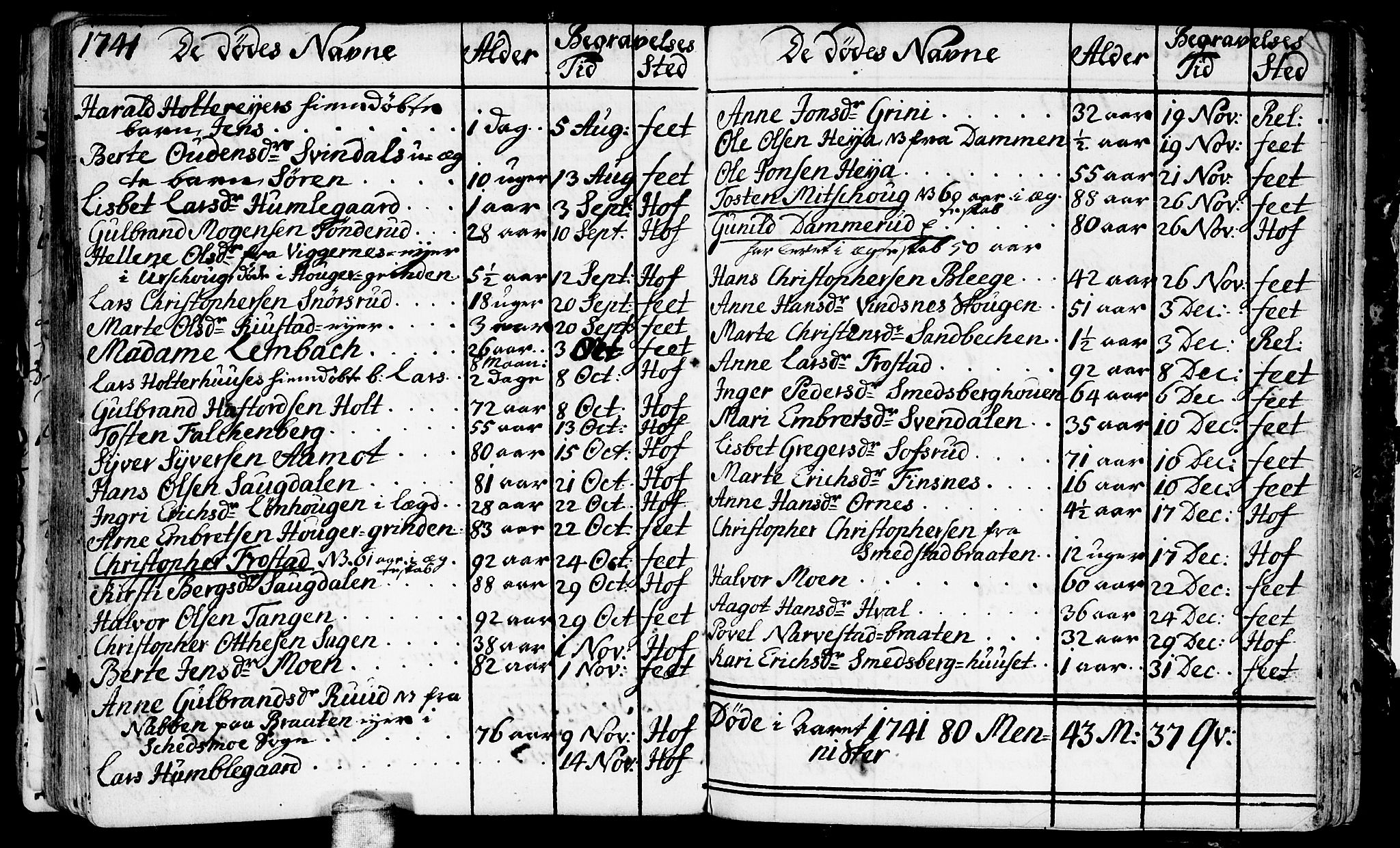 Fet prestekontor Kirkebøker, AV/SAO-A-10370a/F/Fa/L0002: Parish register (official) no. I 2, 1716-1815, p. 107