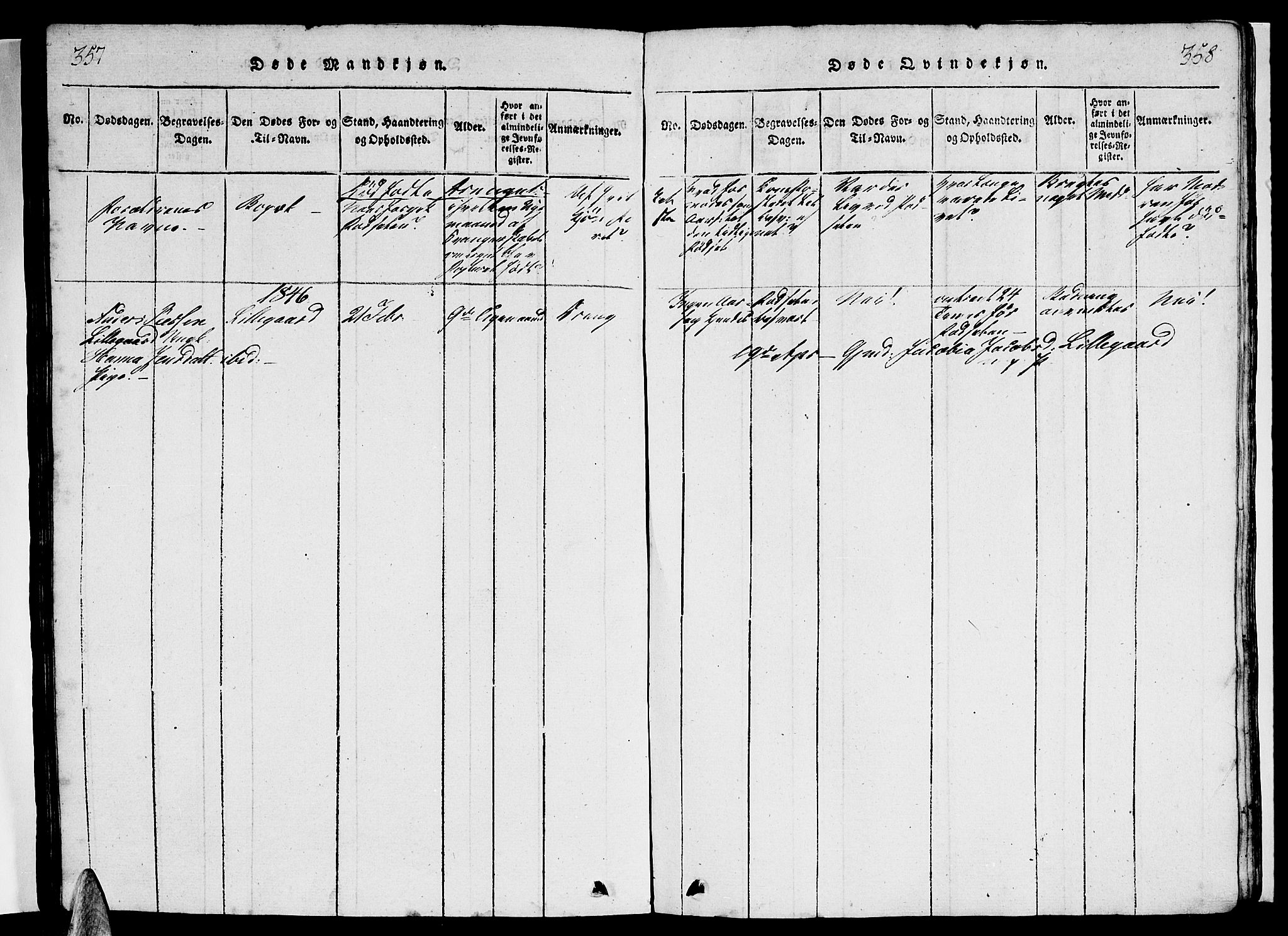 Ministerialprotokoller, klokkerbøker og fødselsregistre - Nordland, SAT/A-1459/831/L0474: Parish register (copy) no. 831C01, 1820-1850, p. 357-358