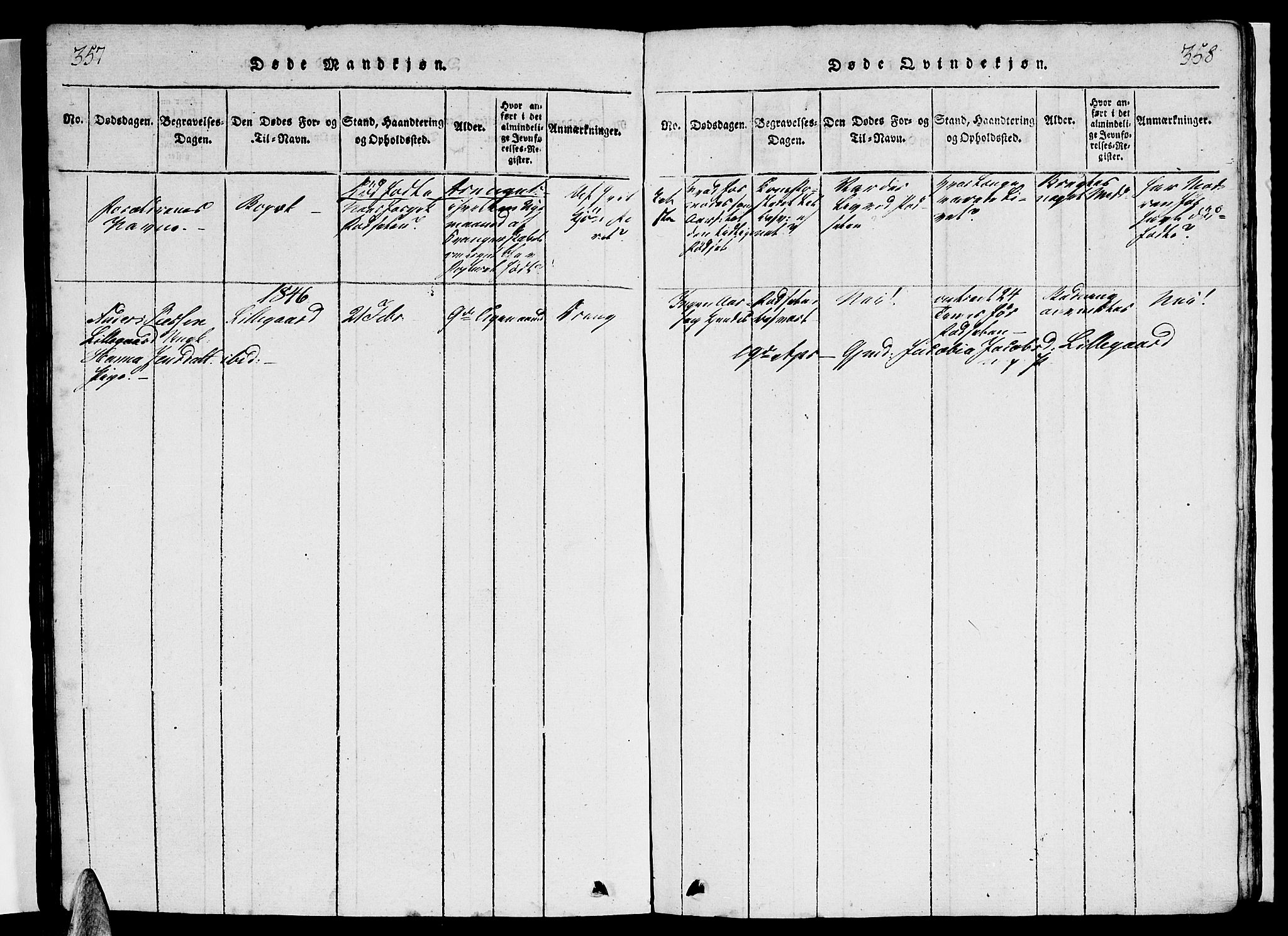 Ministerialprotokoller, klokkerbøker og fødselsregistre - Nordland, AV/SAT-A-1459/831/L0474: Parish register (copy) no. 831C01, 1820-1850, p. 357-358