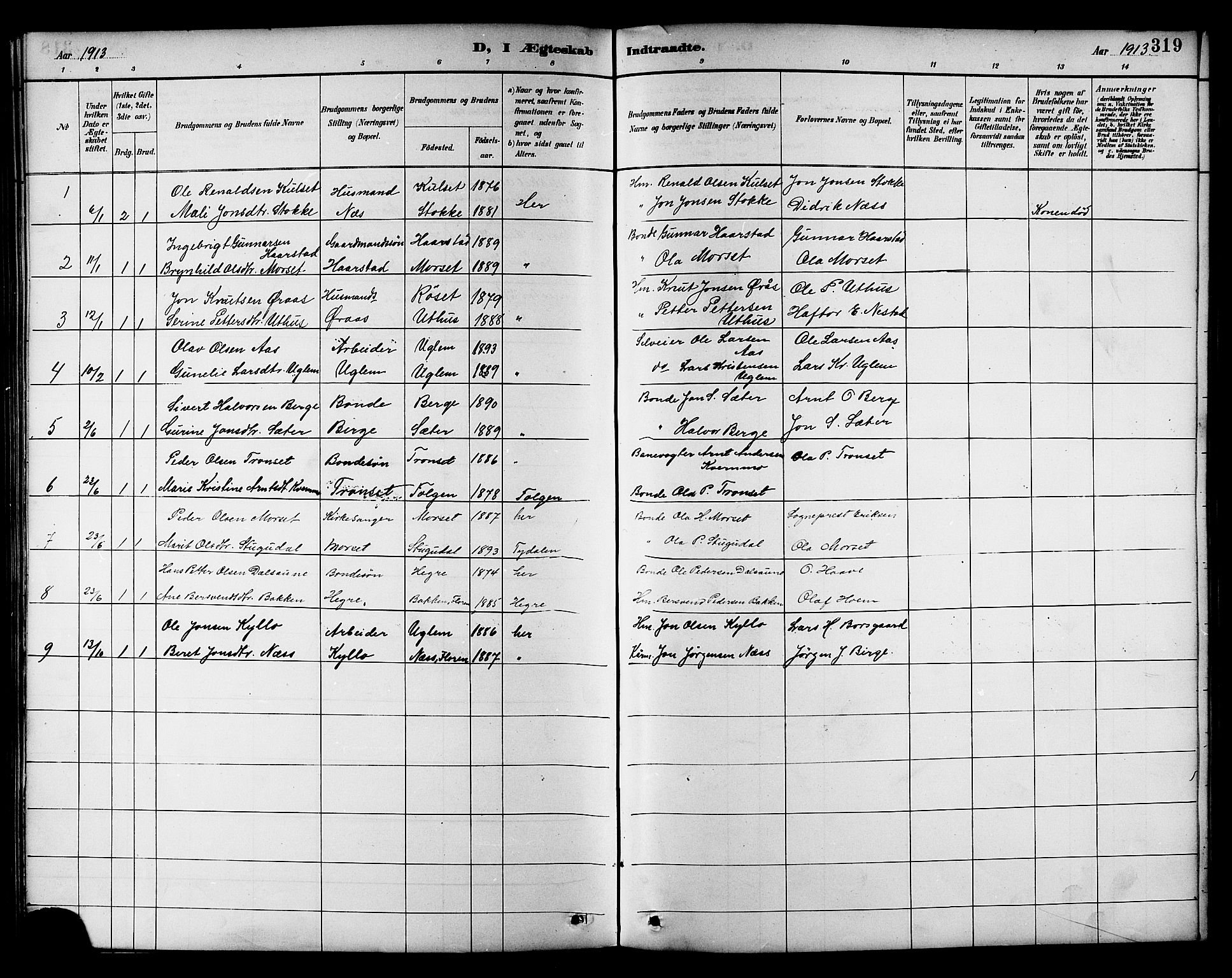 Ministerialprotokoller, klokkerbøker og fødselsregistre - Sør-Trøndelag, SAT/A-1456/695/L1157: Parish register (copy) no. 695C08, 1889-1913, p. 319
