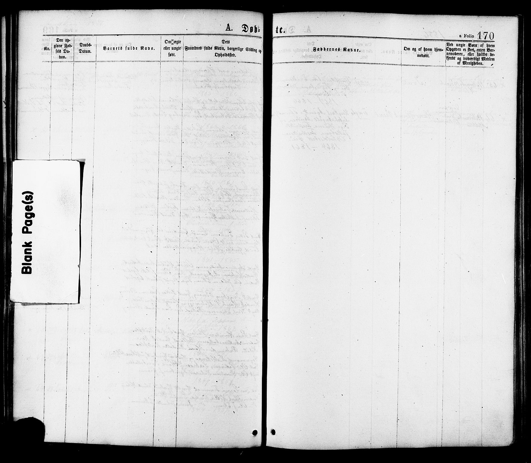 Ministerialprotokoller, klokkerbøker og fødselsregistre - Sør-Trøndelag, SAT/A-1456/691/L1079: Parish register (official) no. 691A11, 1873-1886, p. 170