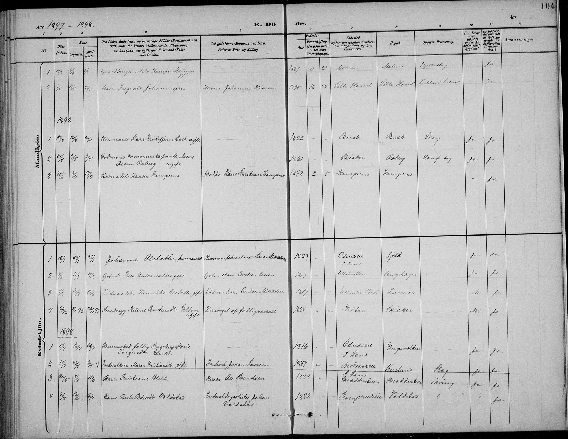 Nordre Land prestekontor, SAH/PREST-124/H/Ha/Hab/L0014: Parish register (copy) no. 14, 1891-1907, p. 104