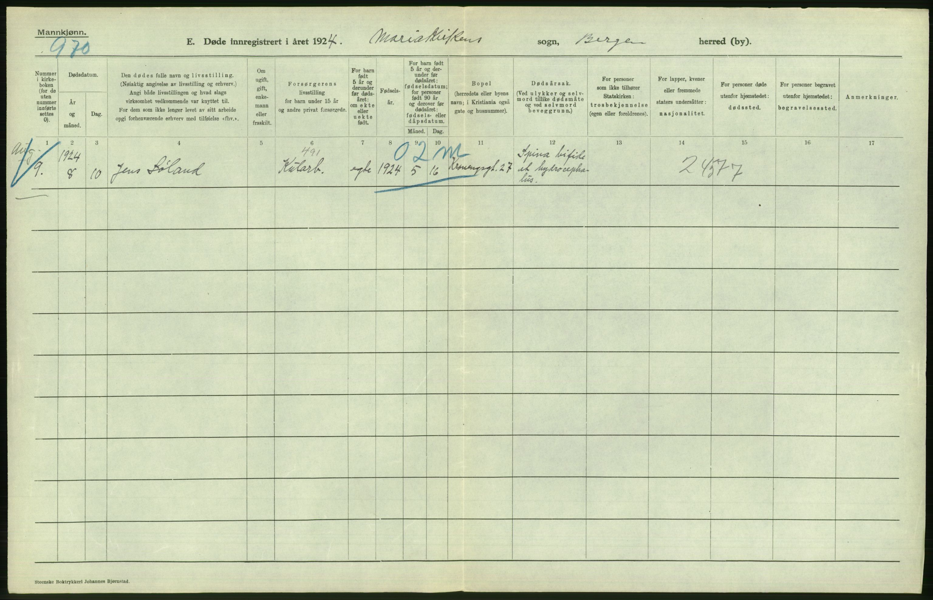 Statistisk sentralbyrå, Sosiodemografiske emner, Befolkning, RA/S-2228/D/Df/Dfc/Dfcd/L0028: Bergen: Gifte, døde., 1924, p. 464