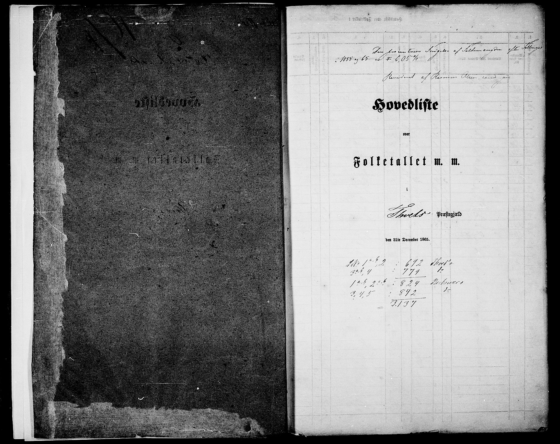 RA, 1865 census for Tveit, 1865, p. 5