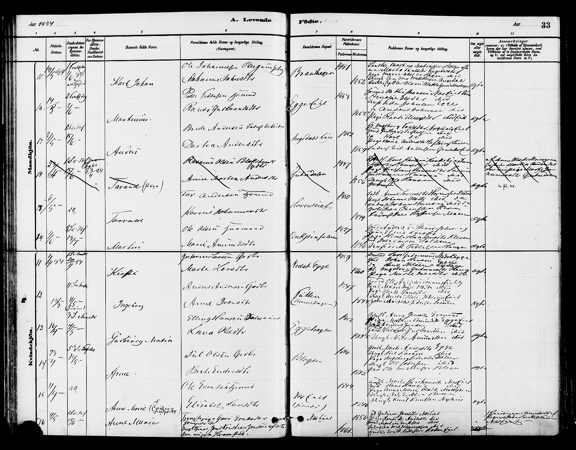 Gran prestekontor, AV/SAH-PREST-112/H/Ha/Haa/L0015: Parish register (official) no. 15, 1880-1888, p. 33
