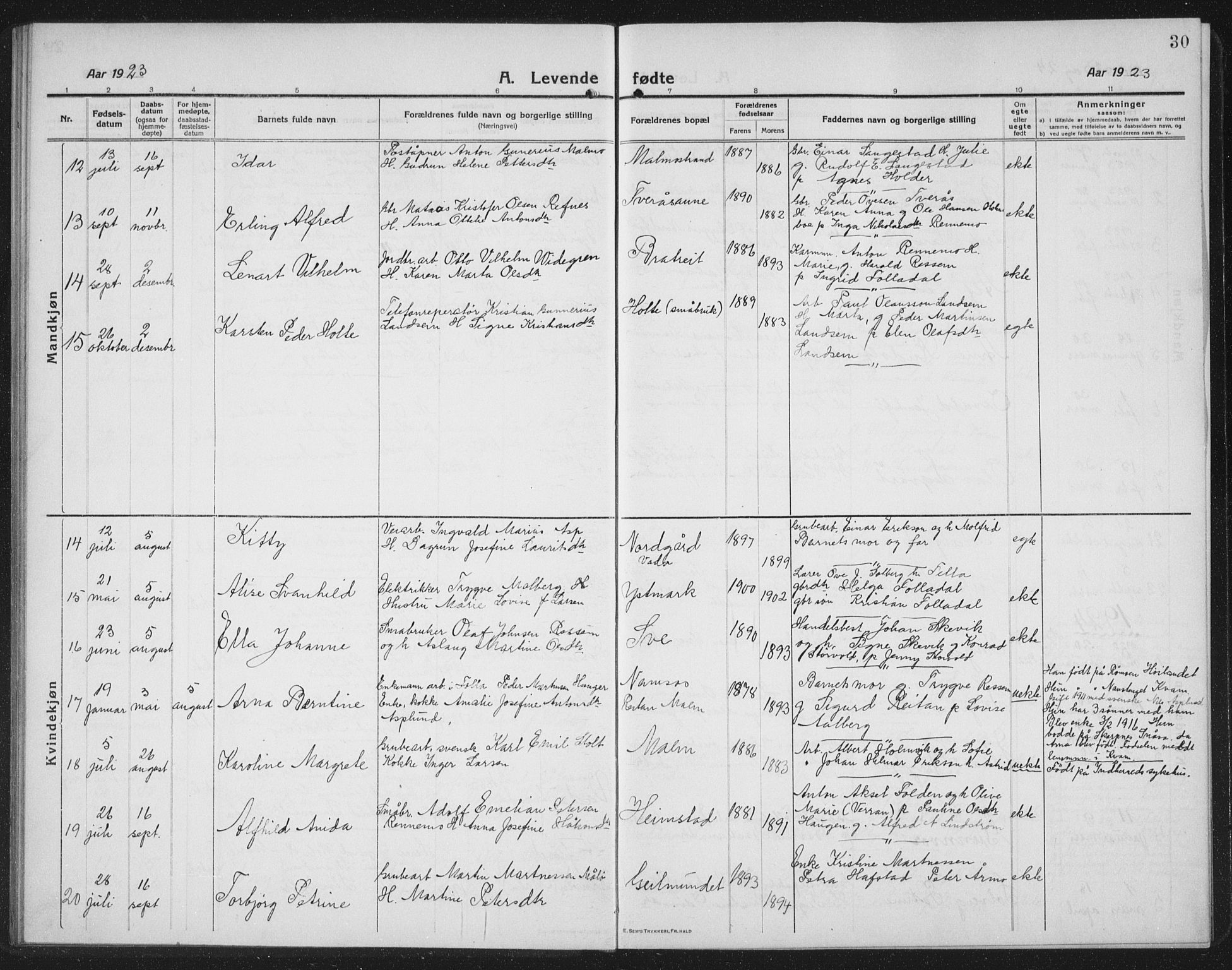 Ministerialprotokoller, klokkerbøker og fødselsregistre - Nord-Trøndelag, AV/SAT-A-1458/745/L0434: Parish register (copy) no. 745C03, 1914-1937, p. 30