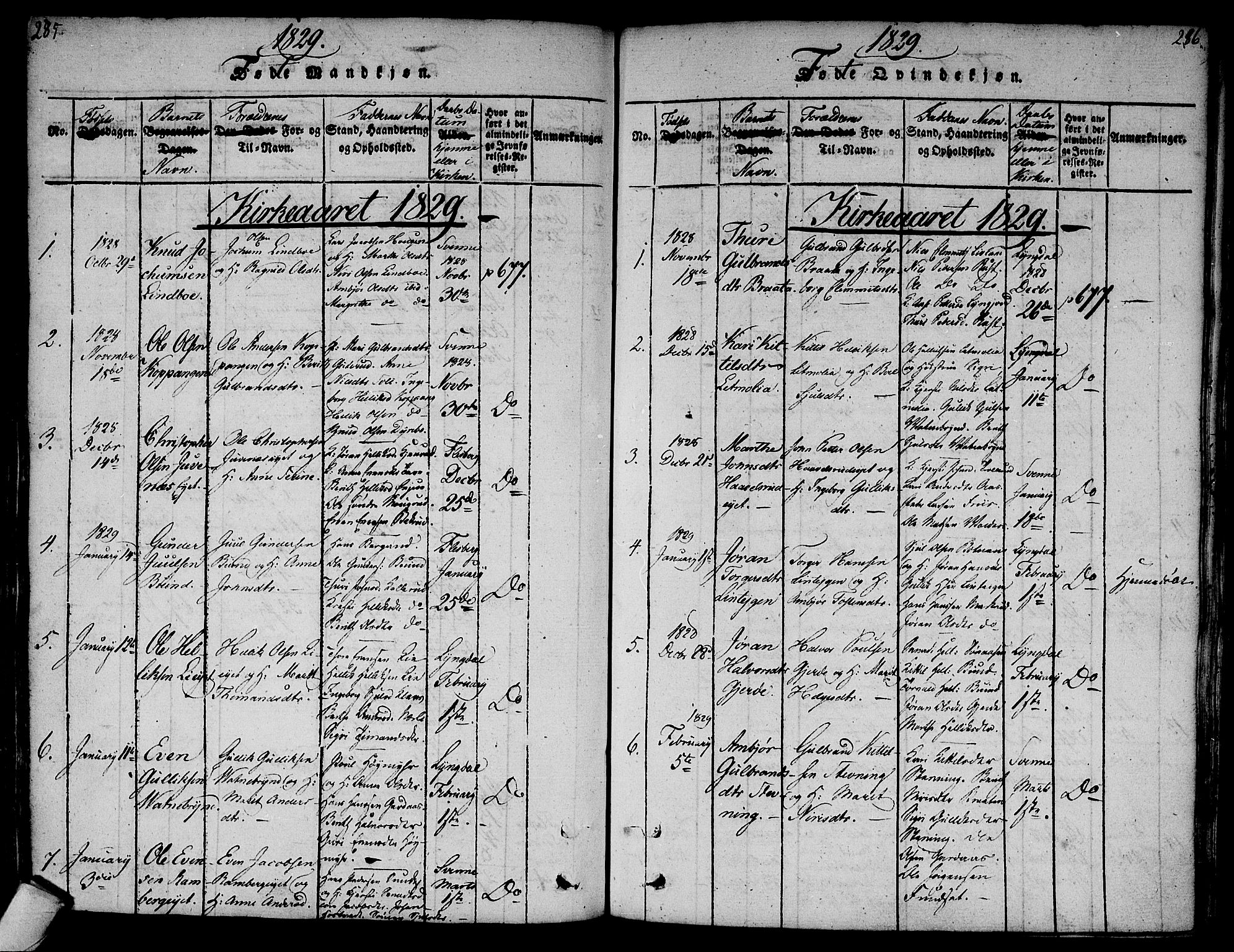 Flesberg kirkebøker, SAKO/A-18/F/Fa/L0005: Parish register (official) no. I 5, 1816-1834, p. 285-286