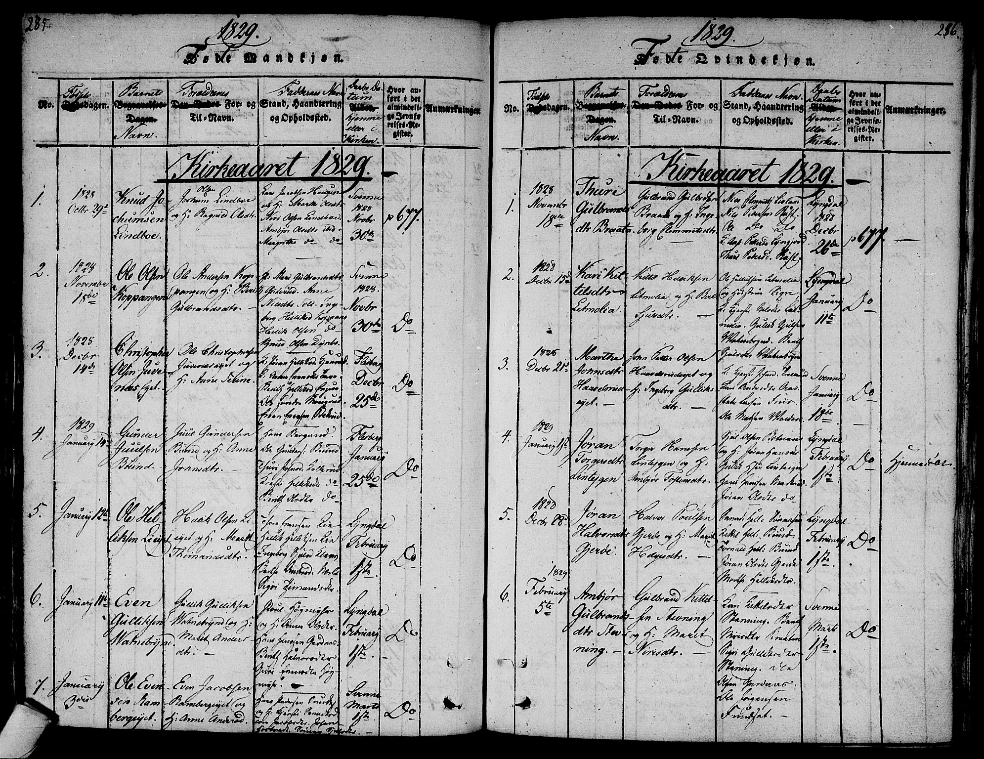 Flesberg kirkebøker, AV/SAKO-A-18/F/Fa/L0005: Parish register (official) no. I 5, 1816-1834, p. 285-286