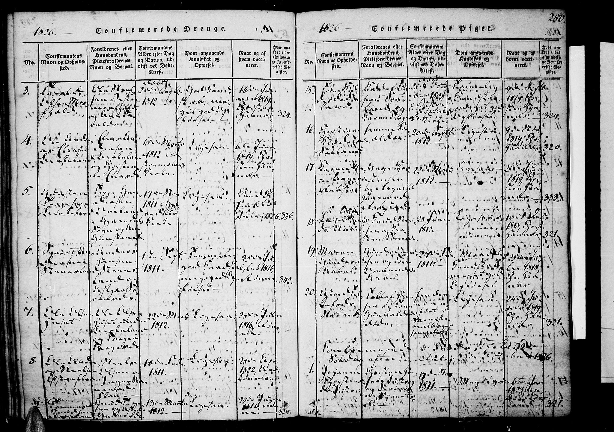 Tveit sokneprestkontor, AV/SAK-1111-0043/F/Fa/L0002: Parish register (official) no. A 2, 1820-1830, p. 250