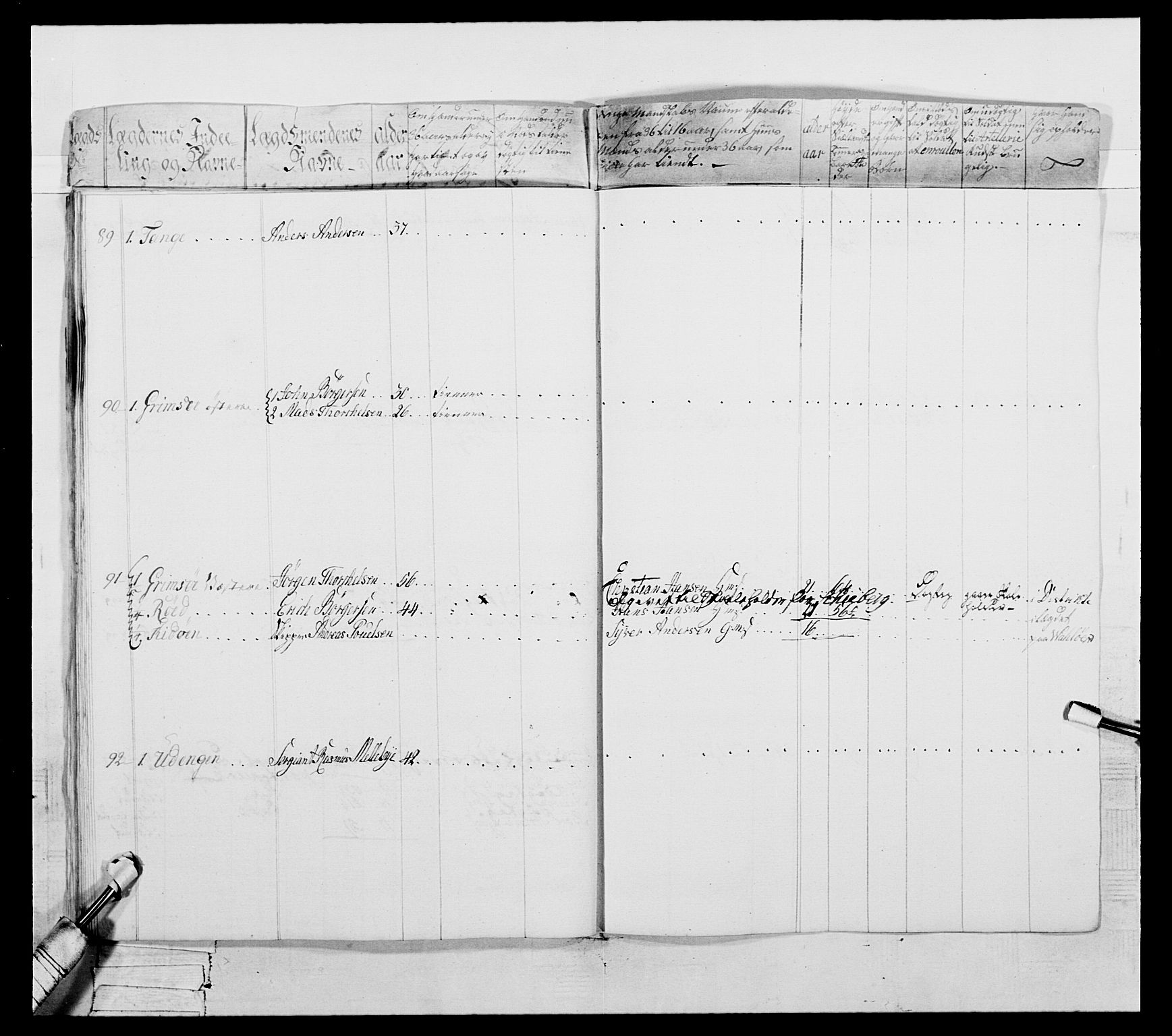 Generalitets- og kommissariatskollegiet, Det kongelige norske kommissariatskollegium, AV/RA-EA-5420/E/Eh/L0052: 1. Smålenske nasjonale infanteriregiment, 1774-1789, p. 423