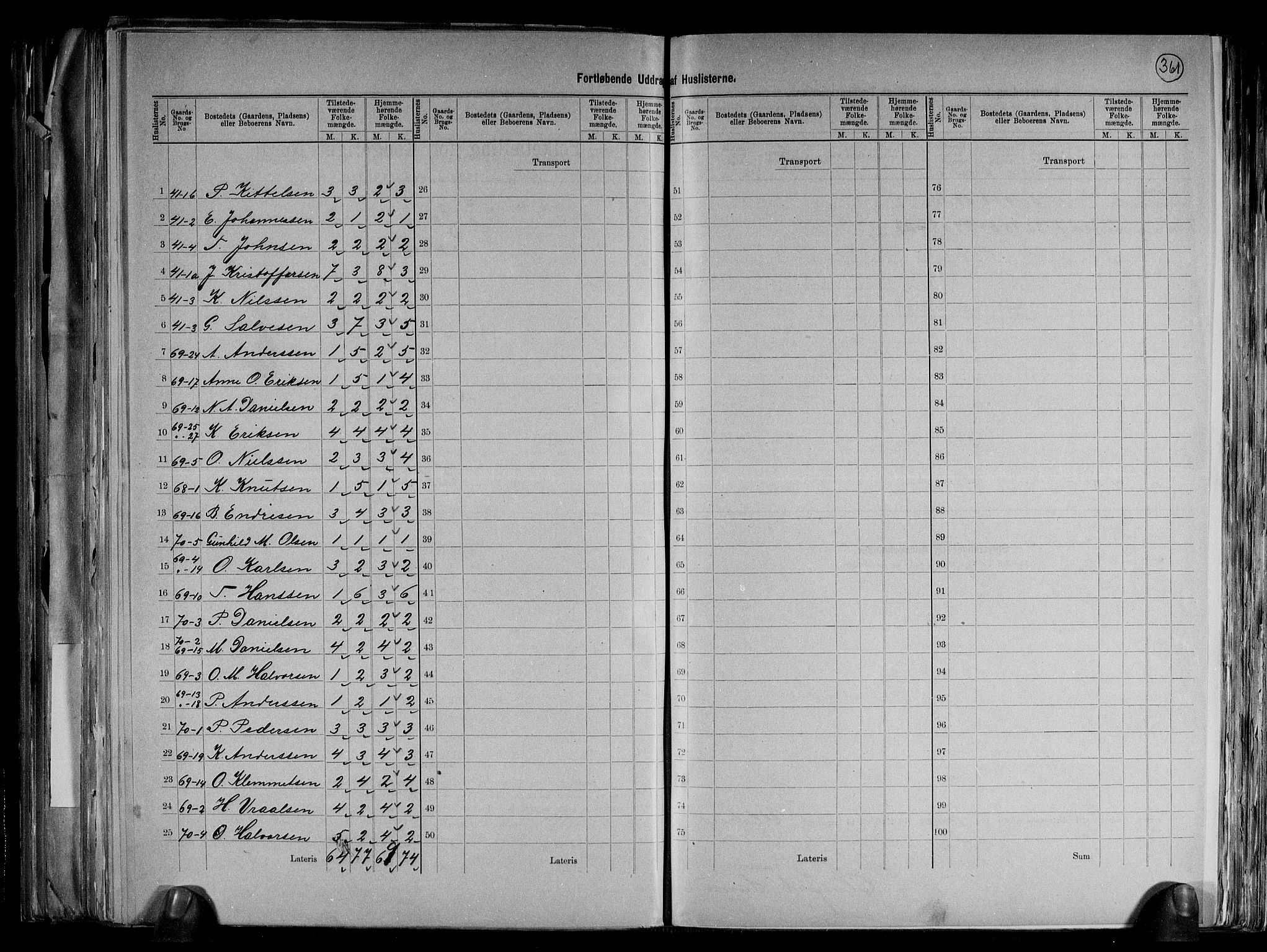 RA, 1891 census for 0923 Fjære, 1891, p. 29