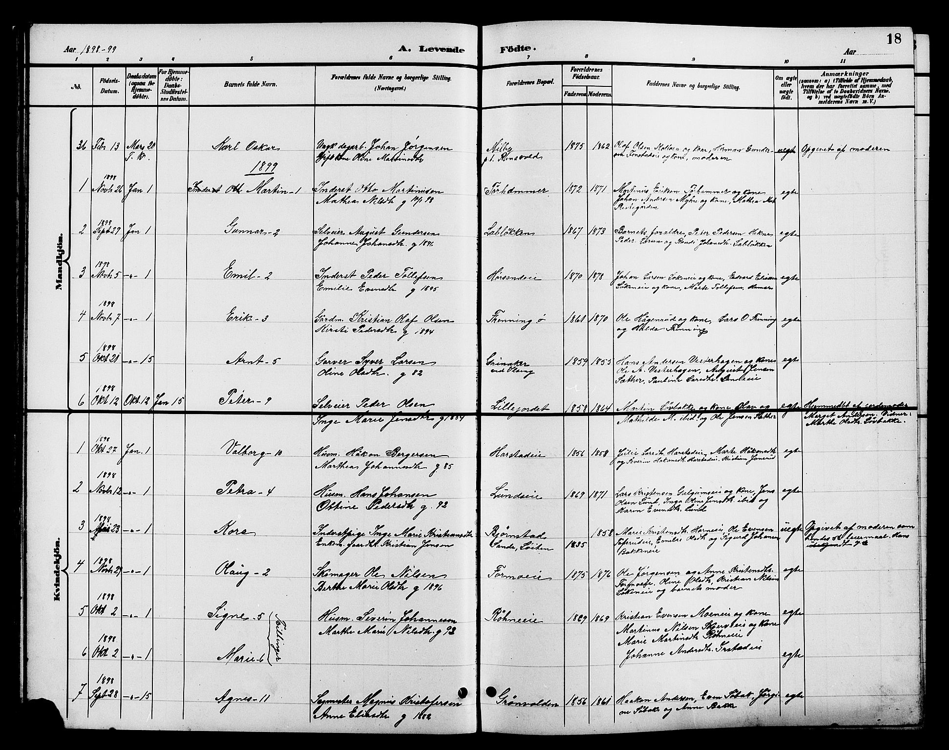Romedal prestekontor, SAH/PREST-004/L/L0012: Parish register (copy) no. 12, 1896-1914, p. 18