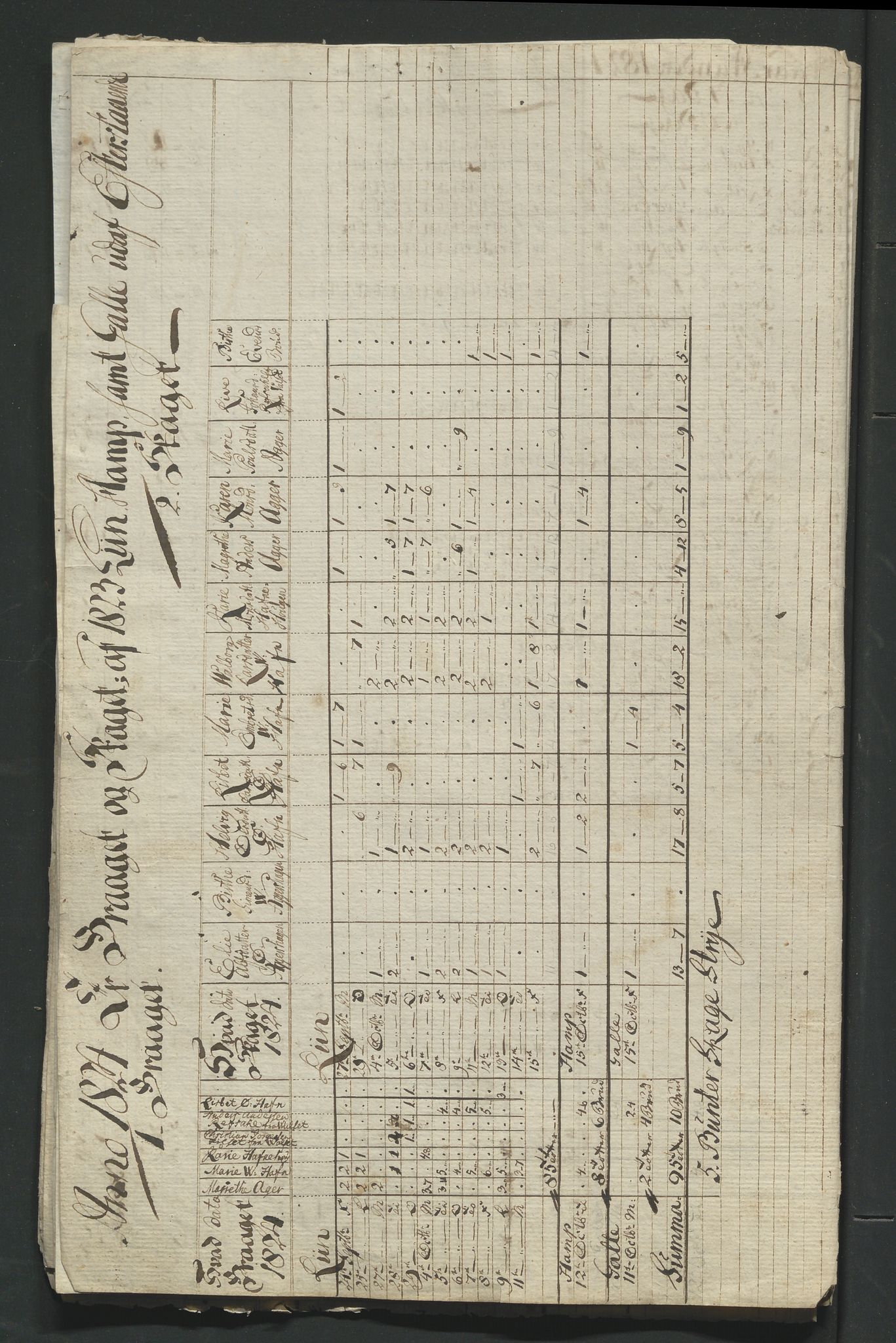 Åker i Vang, Hedmark, og familien Todderud, AV/SAH-ARK-010/F/Fa/L0002: Eiendomsdokumenter, 1739-1916, p. 513