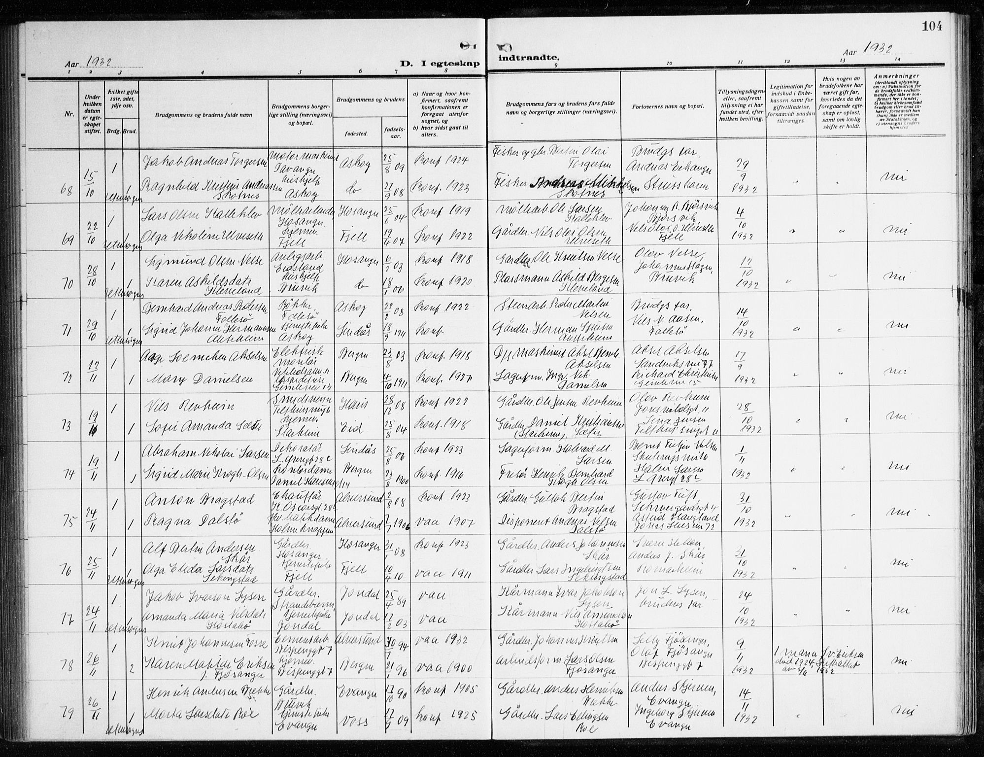 Korskirken sokneprestembete, AV/SAB-A-76101/H/Haa/L0039: Parish register (official) no. D 6, 1919-1938, p. 104