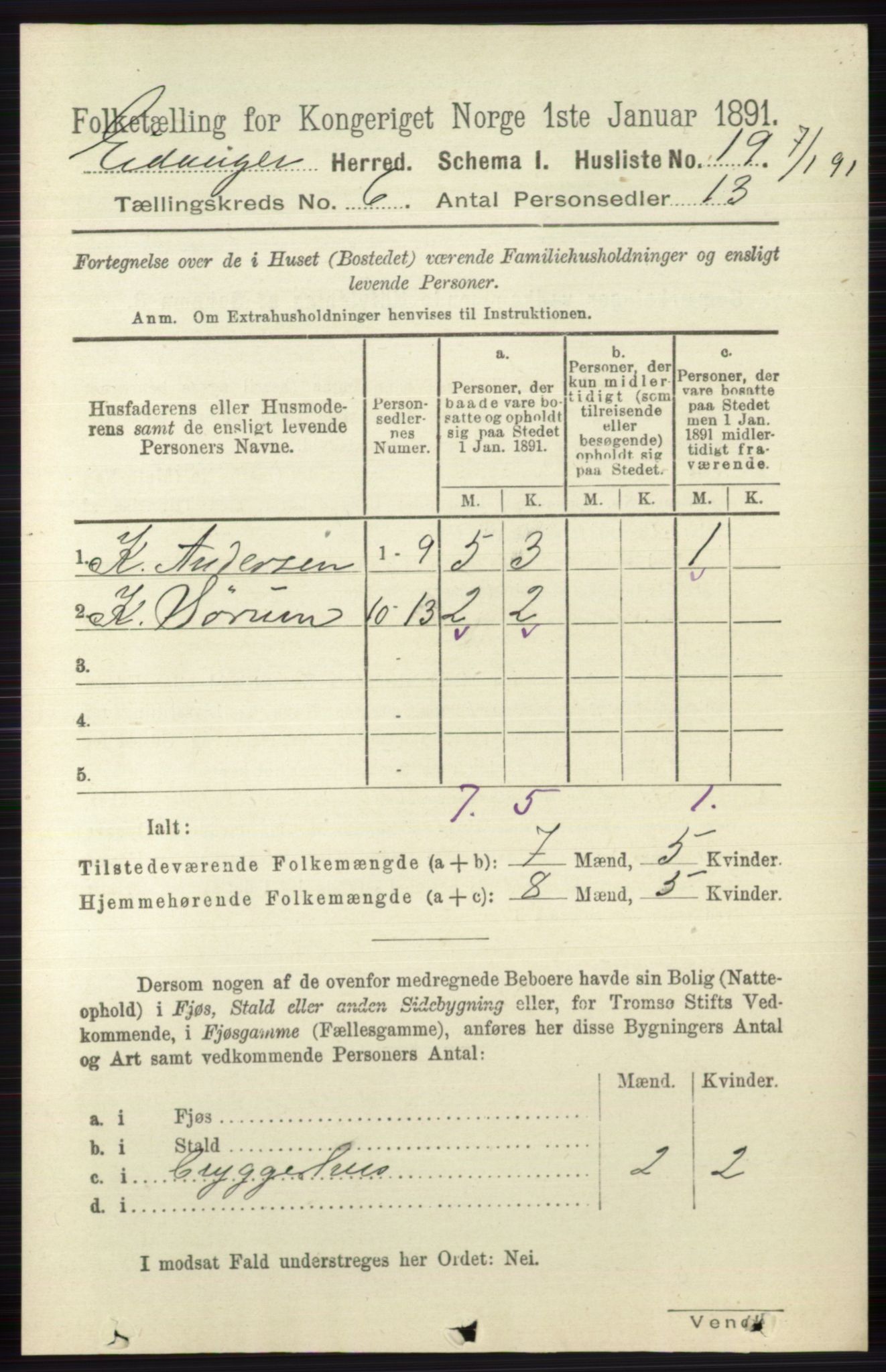 RA, 1891 census for 0813 Eidanger, 1891, p. 2563