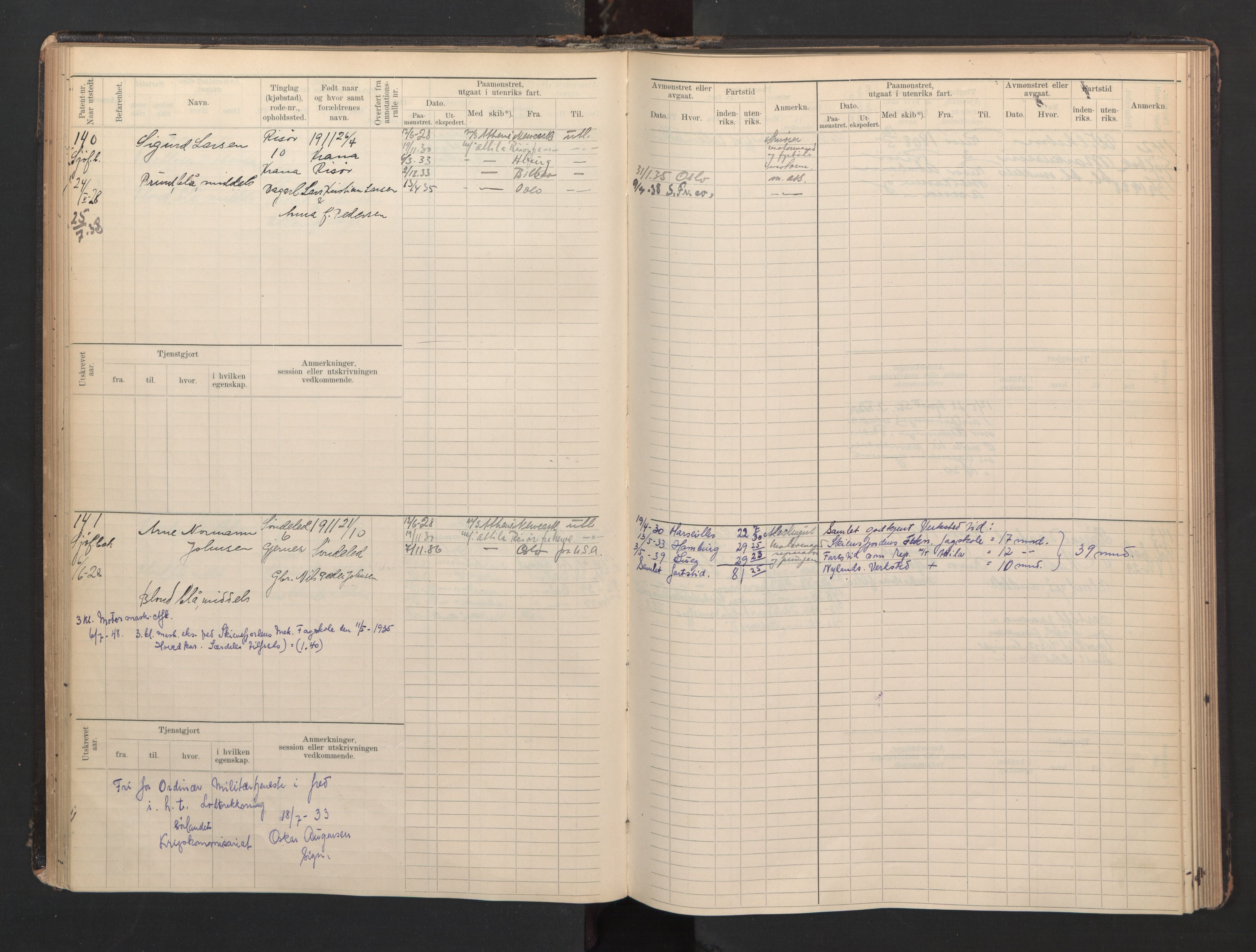 Risør mønstringskrets, AV/SAK-2031-0010/F/Fb/L0007: Hovedrulle B nr 1-265, Q-7, 1894-1948, p. 74